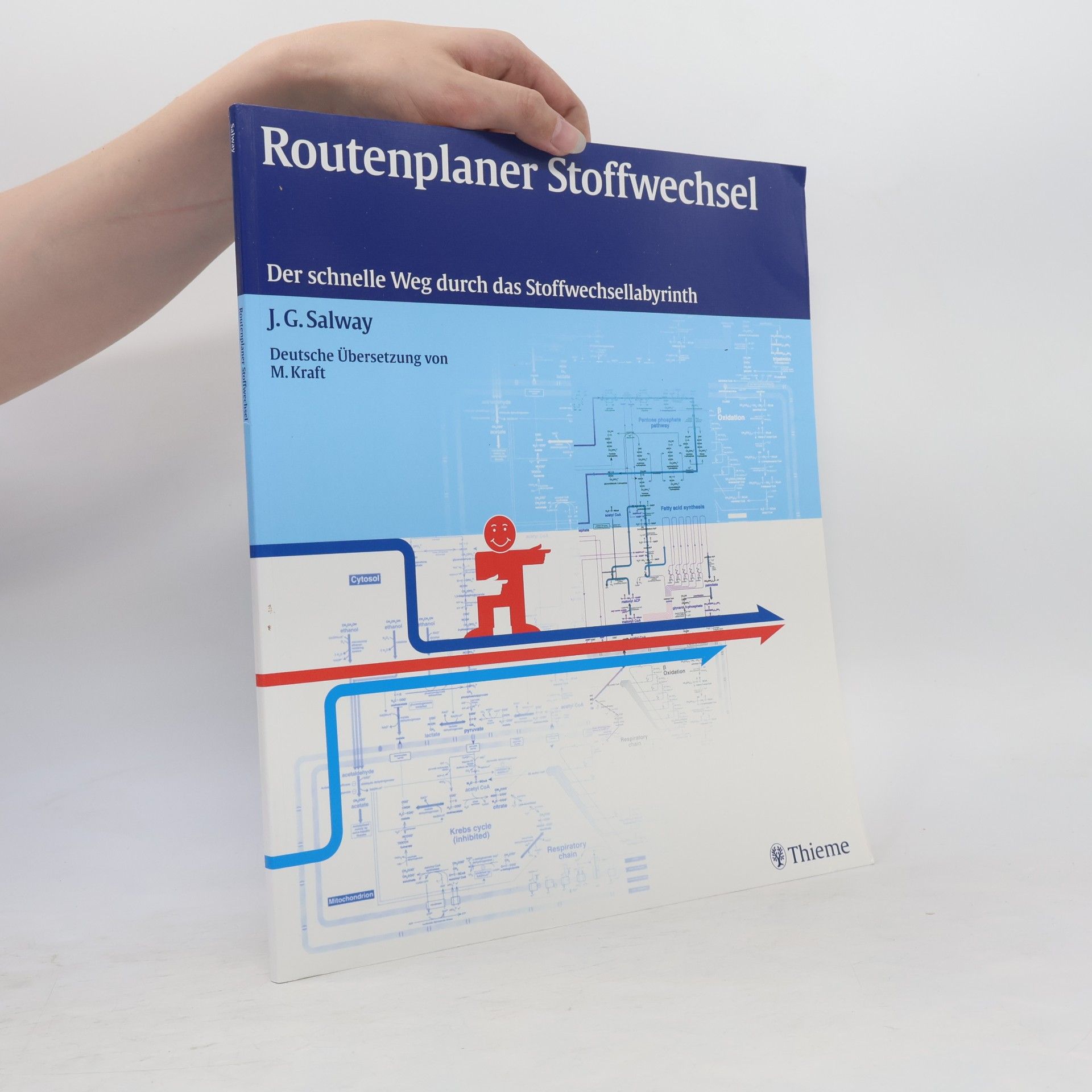 Wilfried Kraft Routenplaner Stoffwechsel