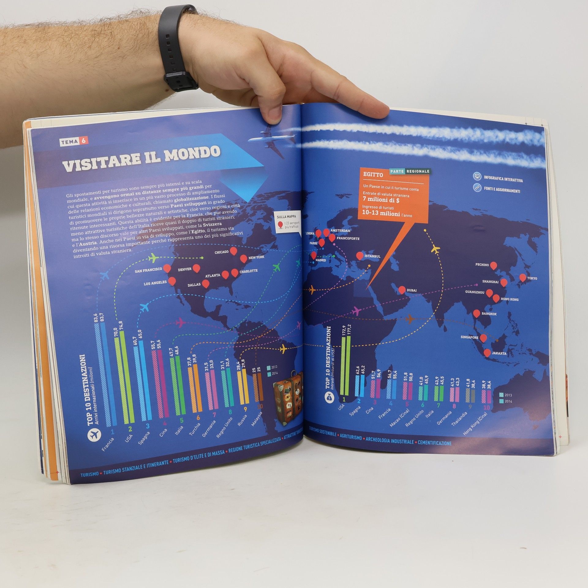 Fulvio Lupo Geografia Generale ed Economica