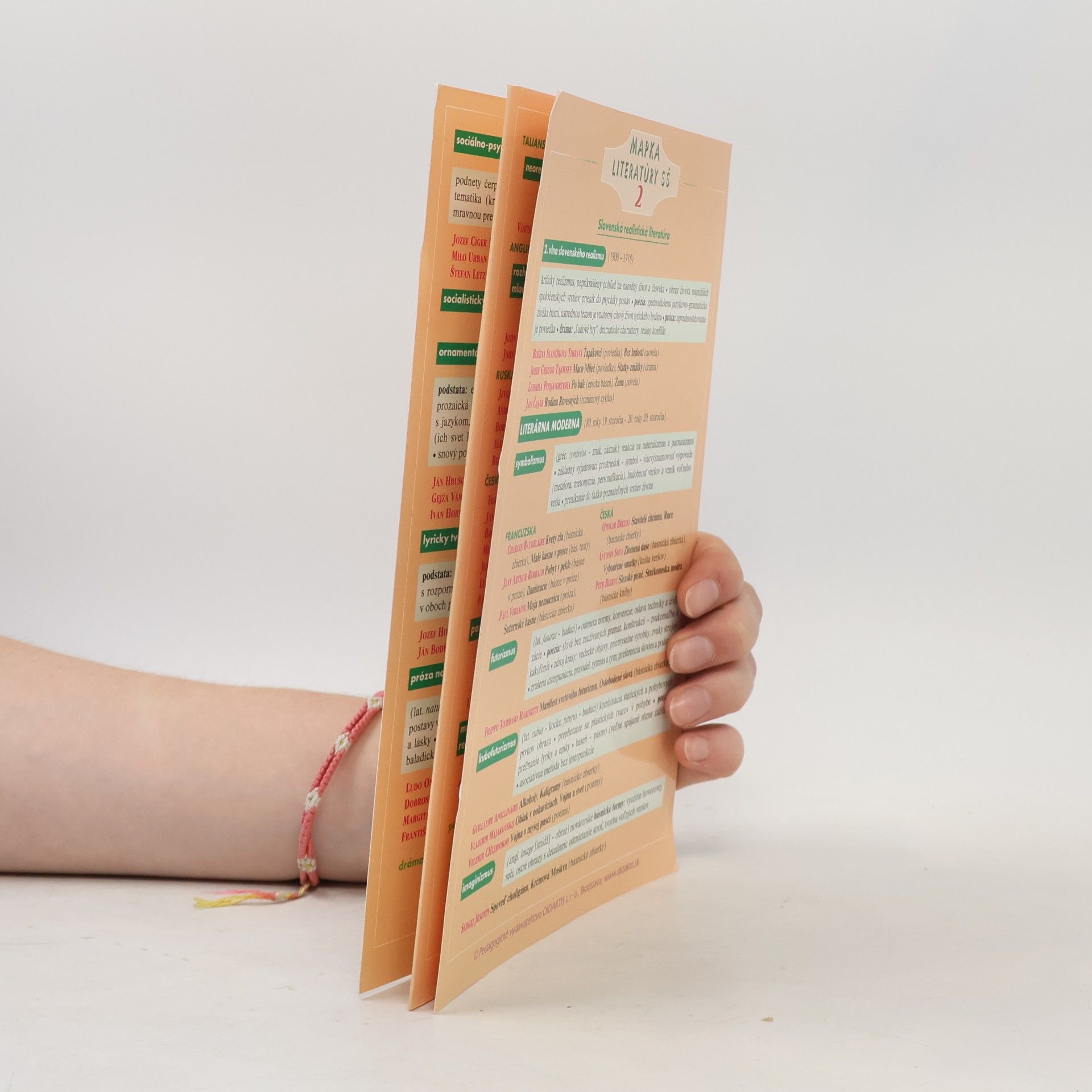 Kolektív autorov Mapka literatúry SŠ 2