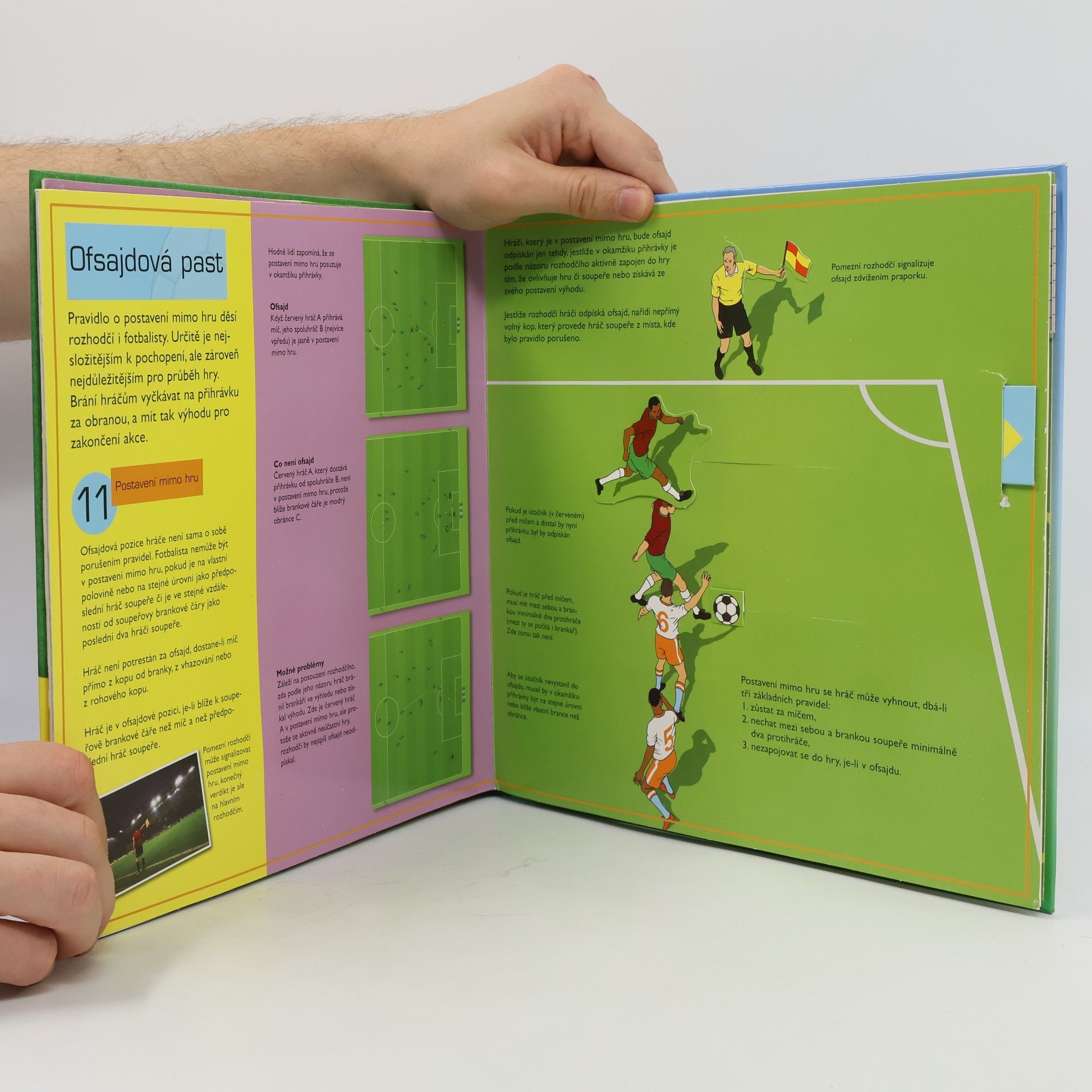 Jim Kelman Fotbal. Pravidla hry - plastické a pohyblivé obrázky