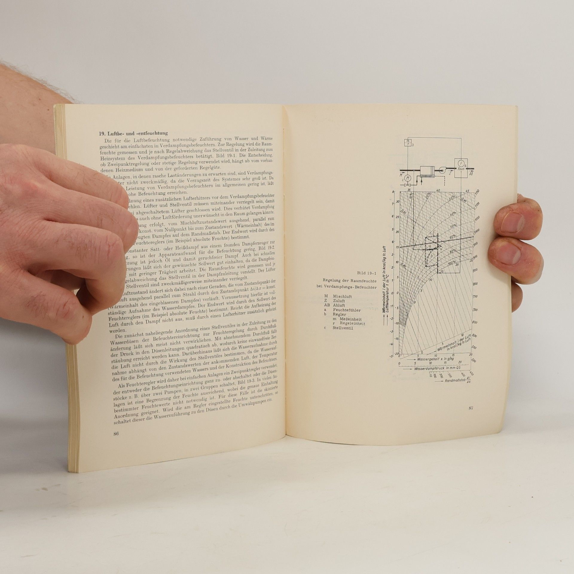 Fritz Weber Messen, Regeln und Steuern in der Lüftungs- und Klimatechnik