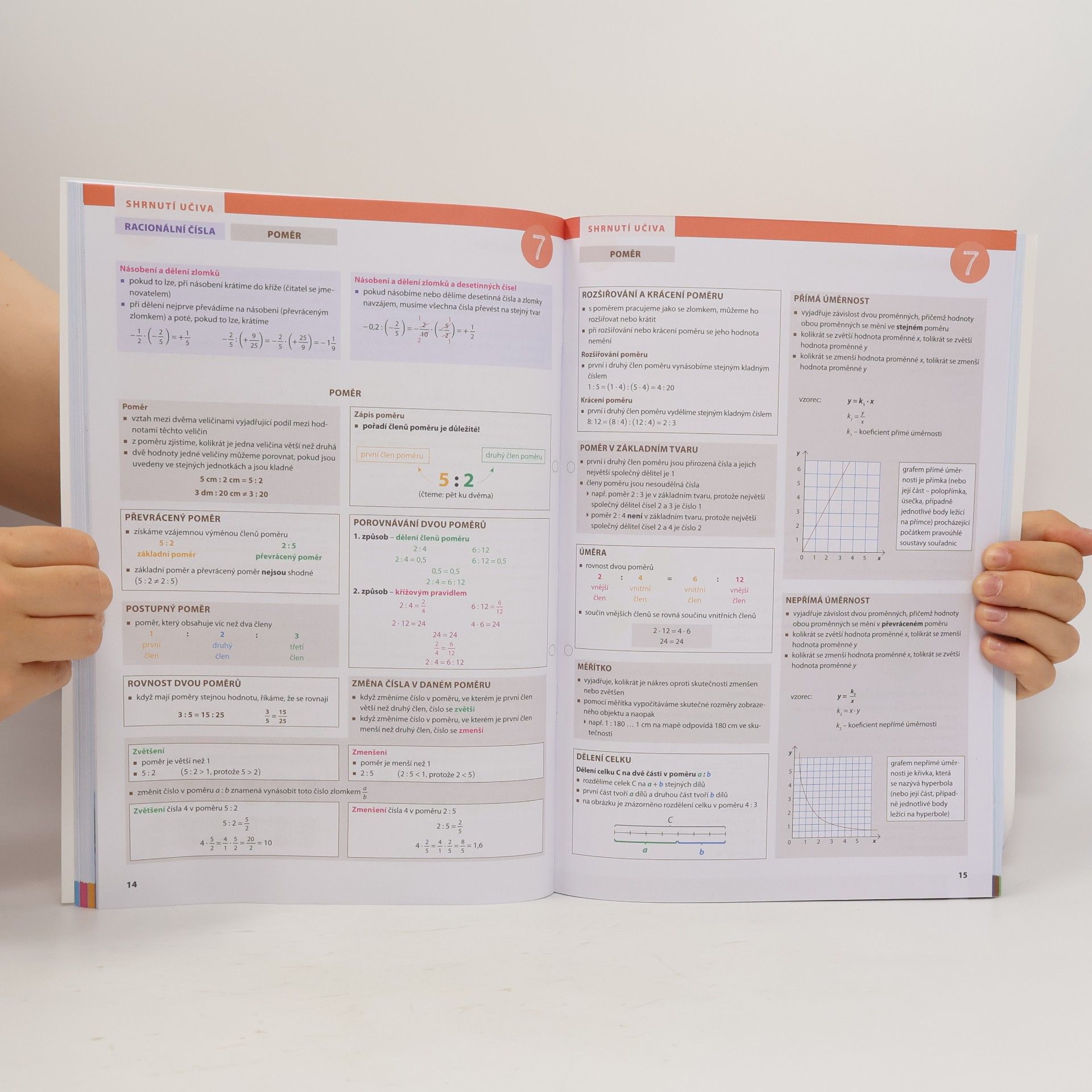 Tomáš Mierva Matematika 7