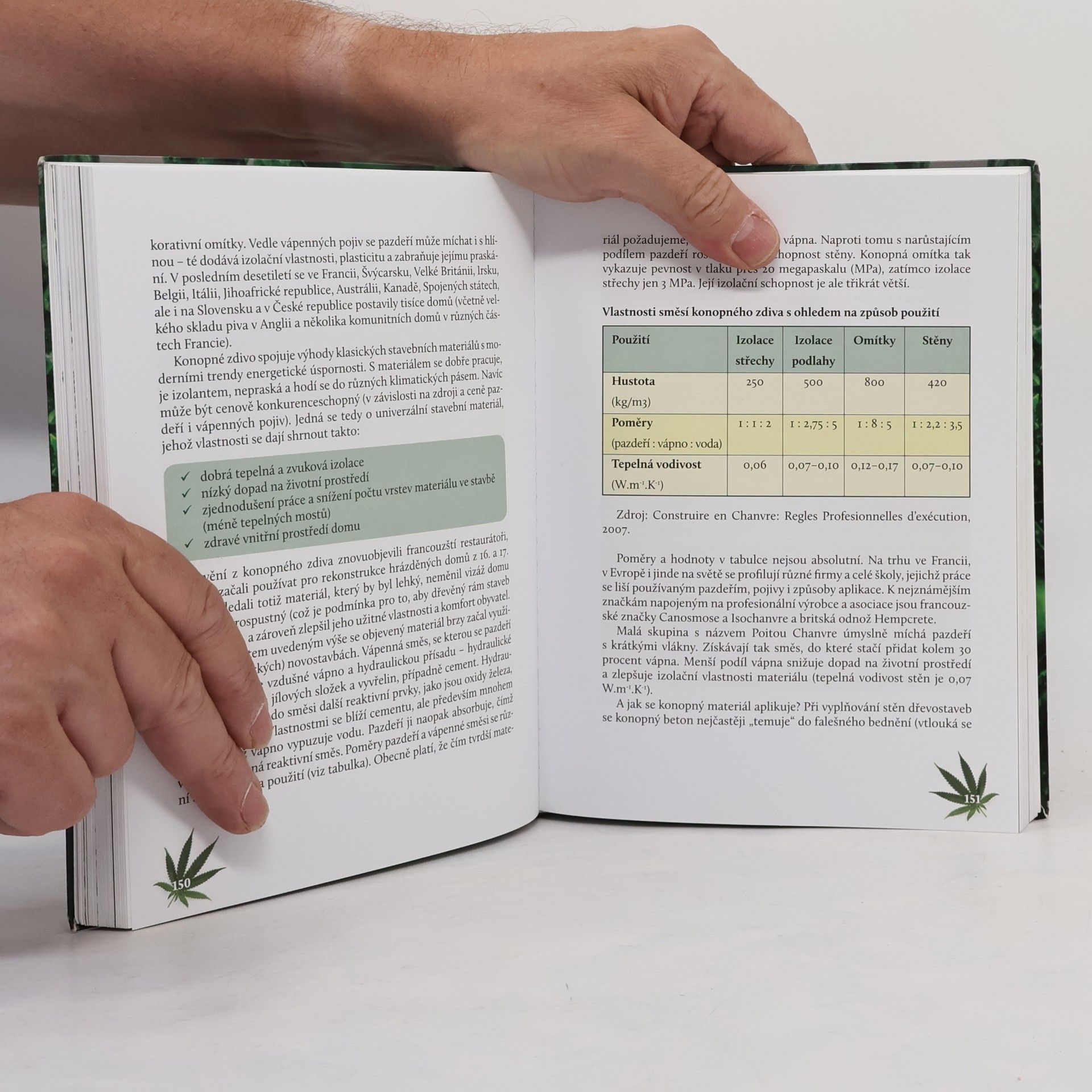Michal Ruman Cannabis. Konopí.