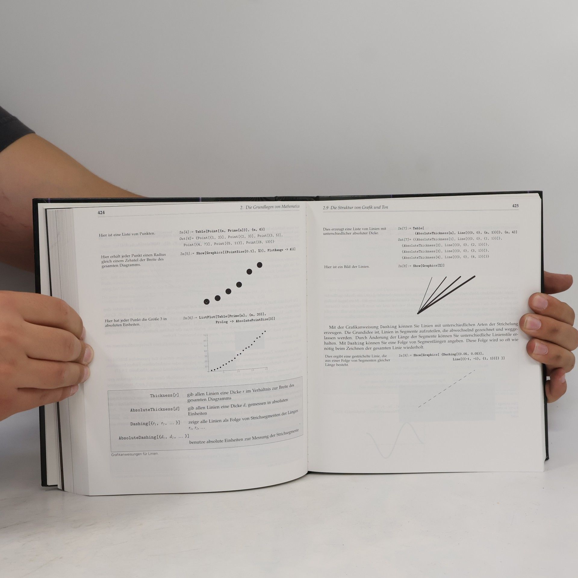 Stephen Wolfram Mathematica