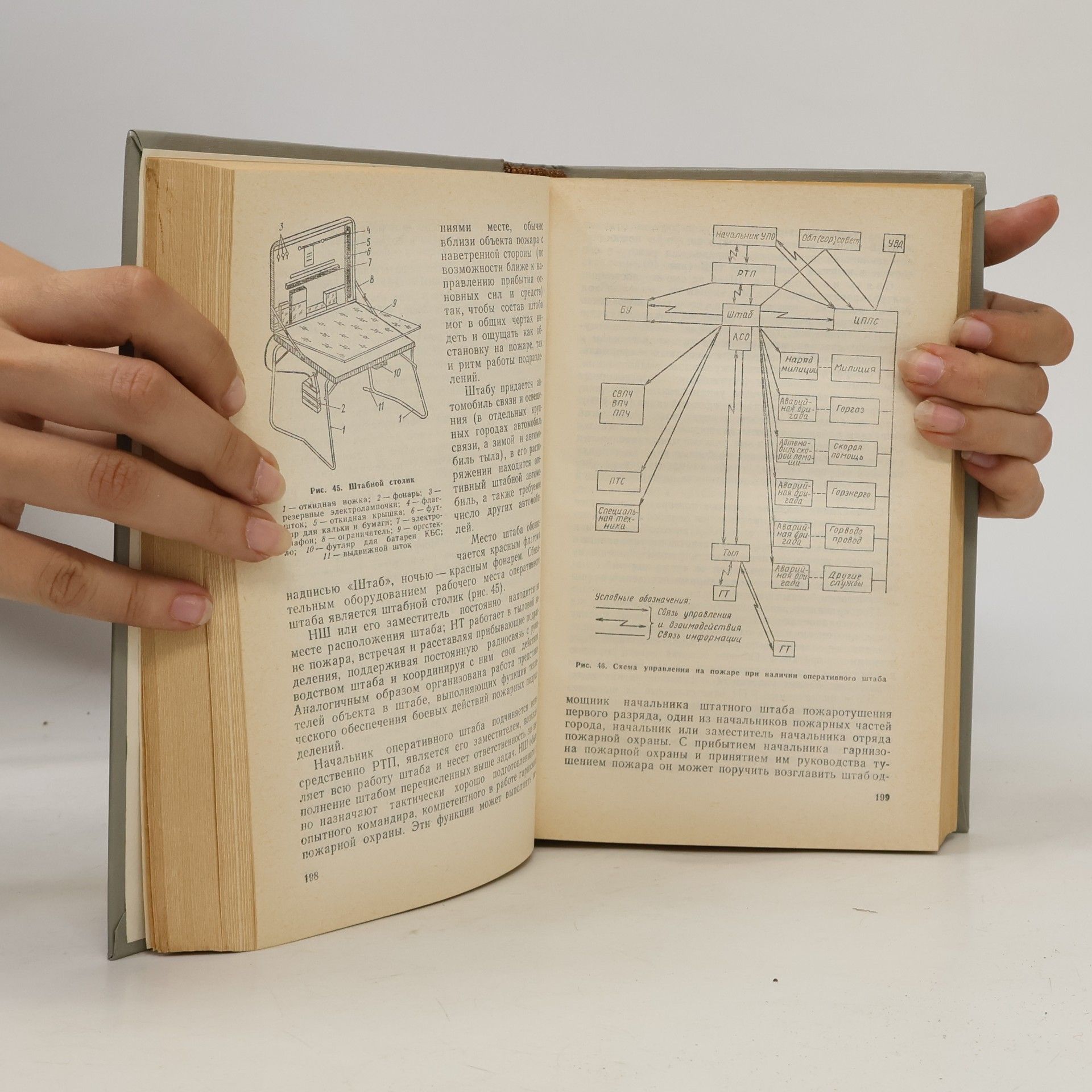 Autores varios Пожарная тактика