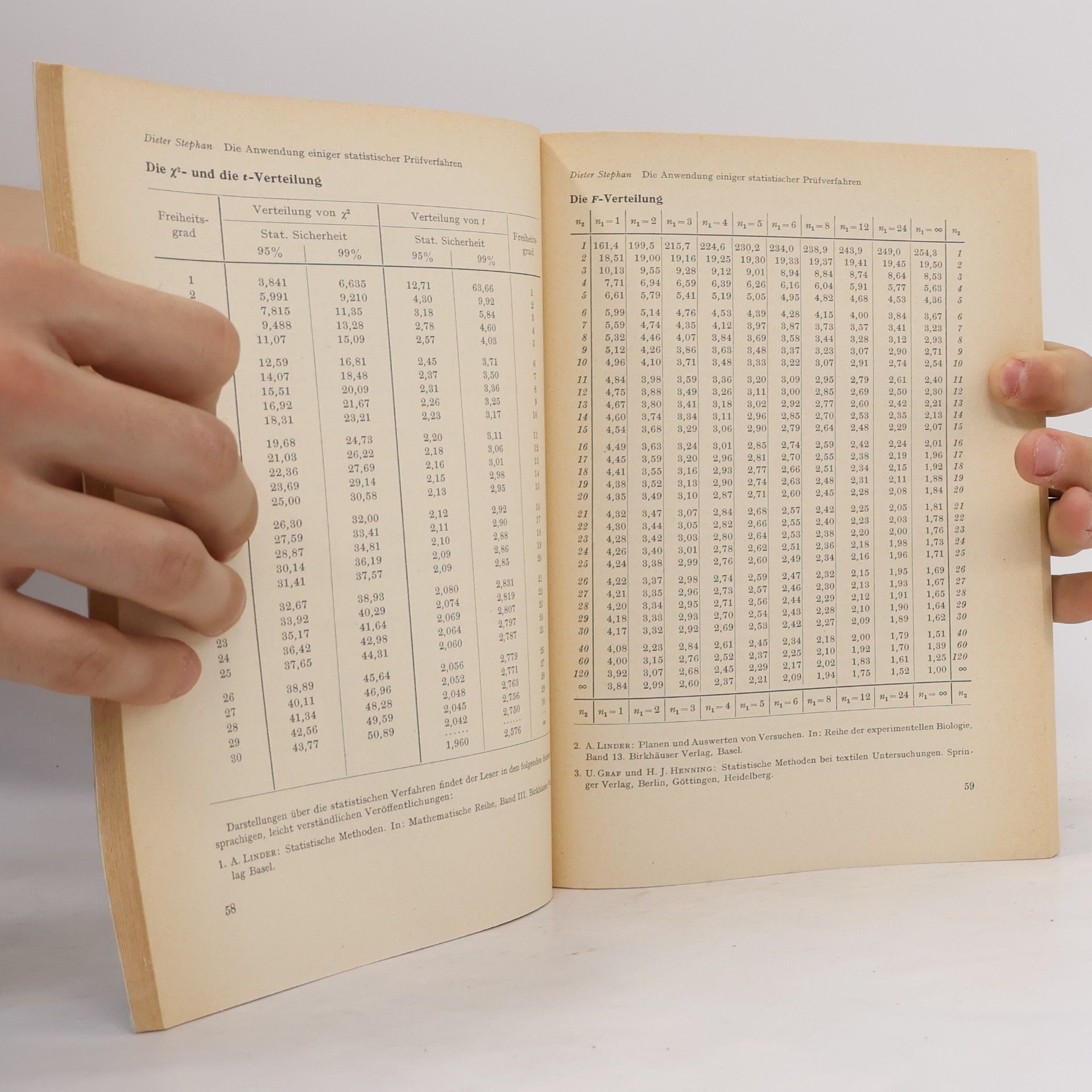 Eugen Loffler Der Mathematikunterrich