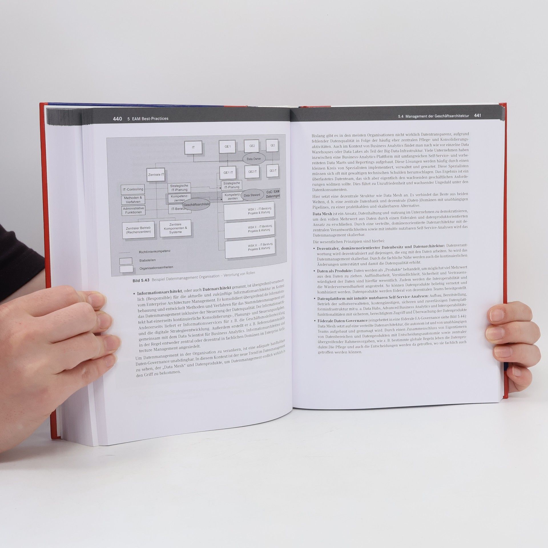Inge Hanschke Enterprise Architecture Management - einfach und effektiv