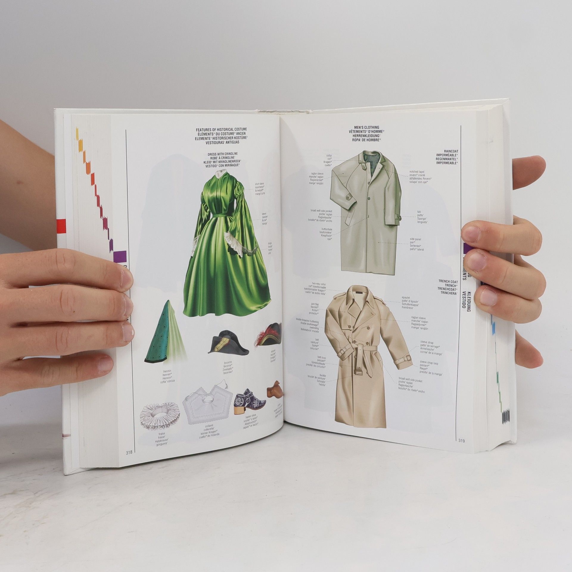 Visual dictionary