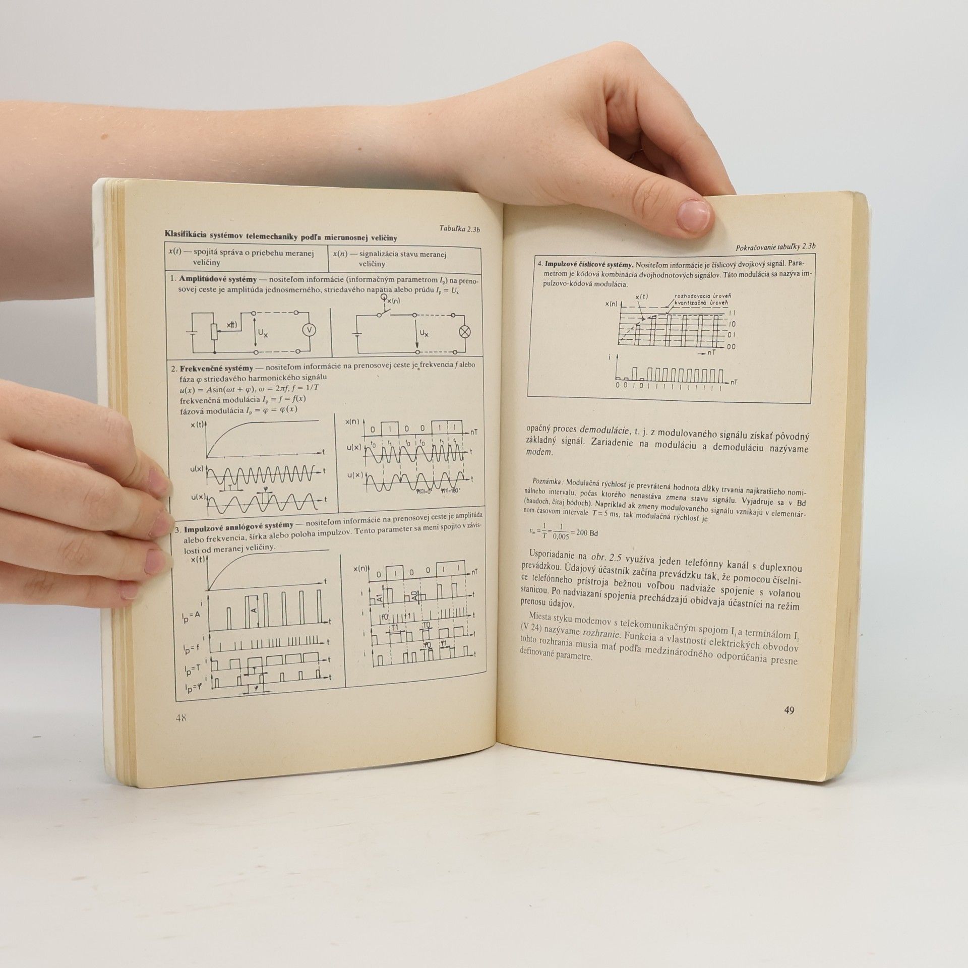 Ladislav Hartmann Automatizácia pre 3. ročník SPŠE.
