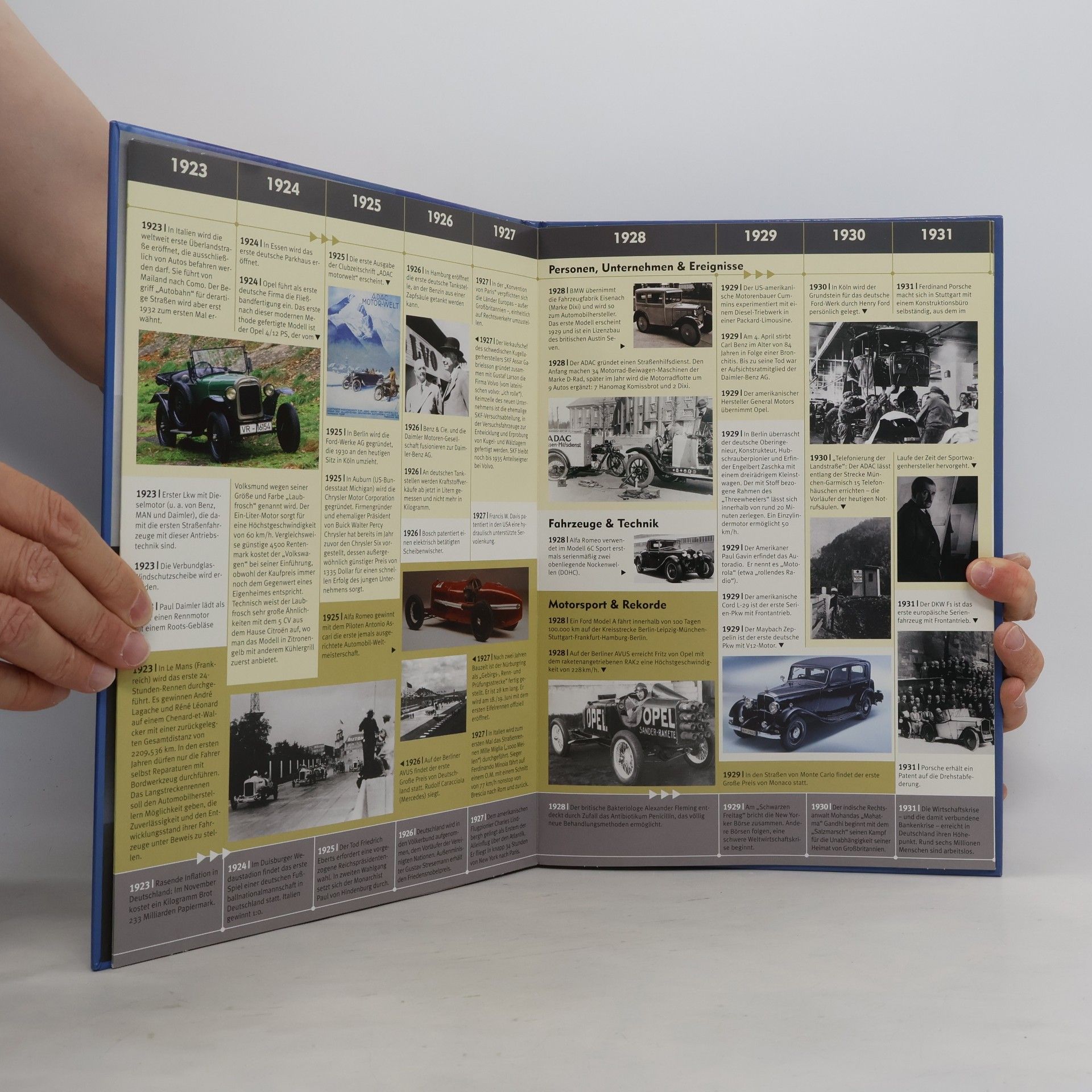 Christian Schön ADAC Zeittafel Automobil-Geschichte