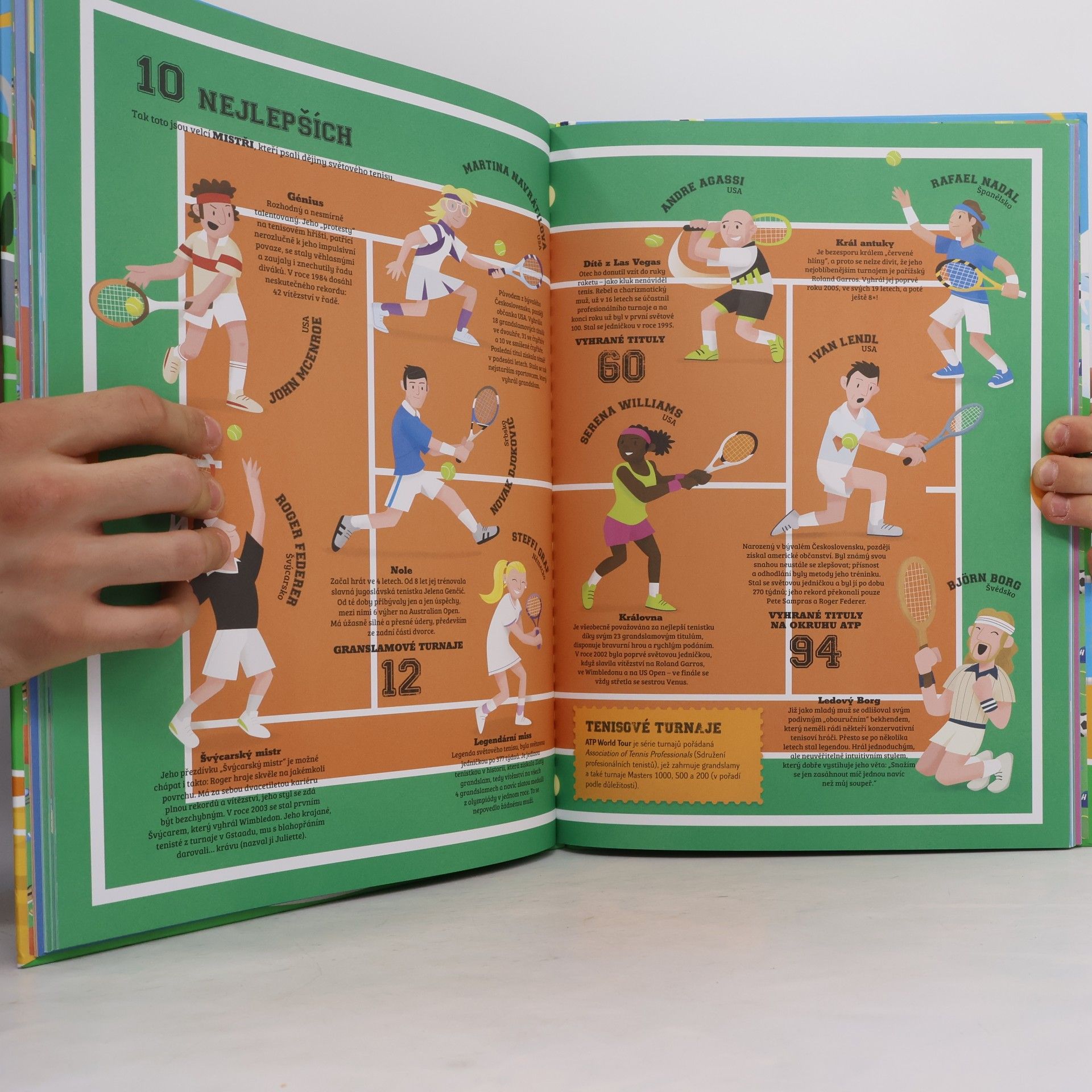 Armando Minuz Atlas sportu