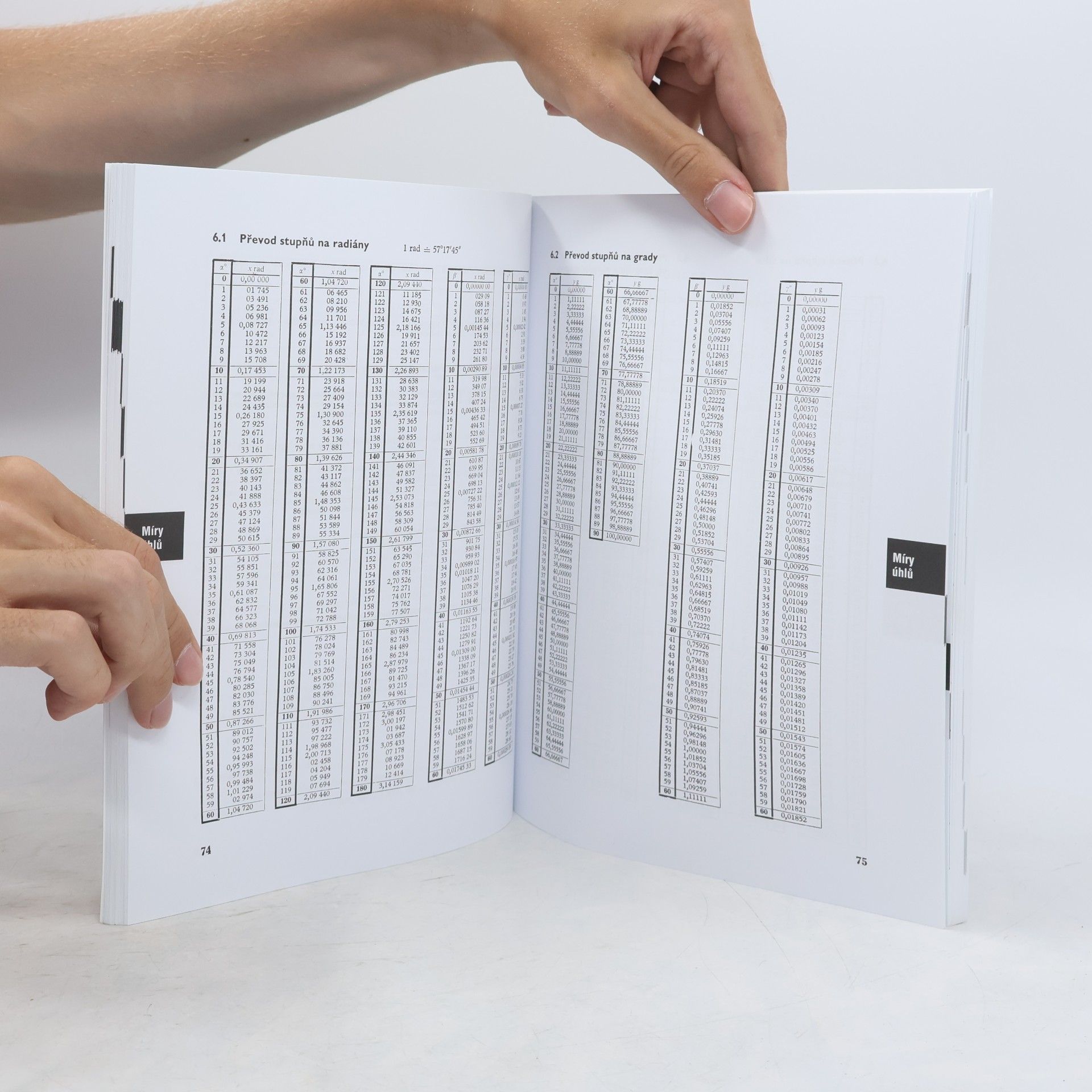Jiří Mikulčák Matematické, fyzikální a chemické tabulky pro střední školy