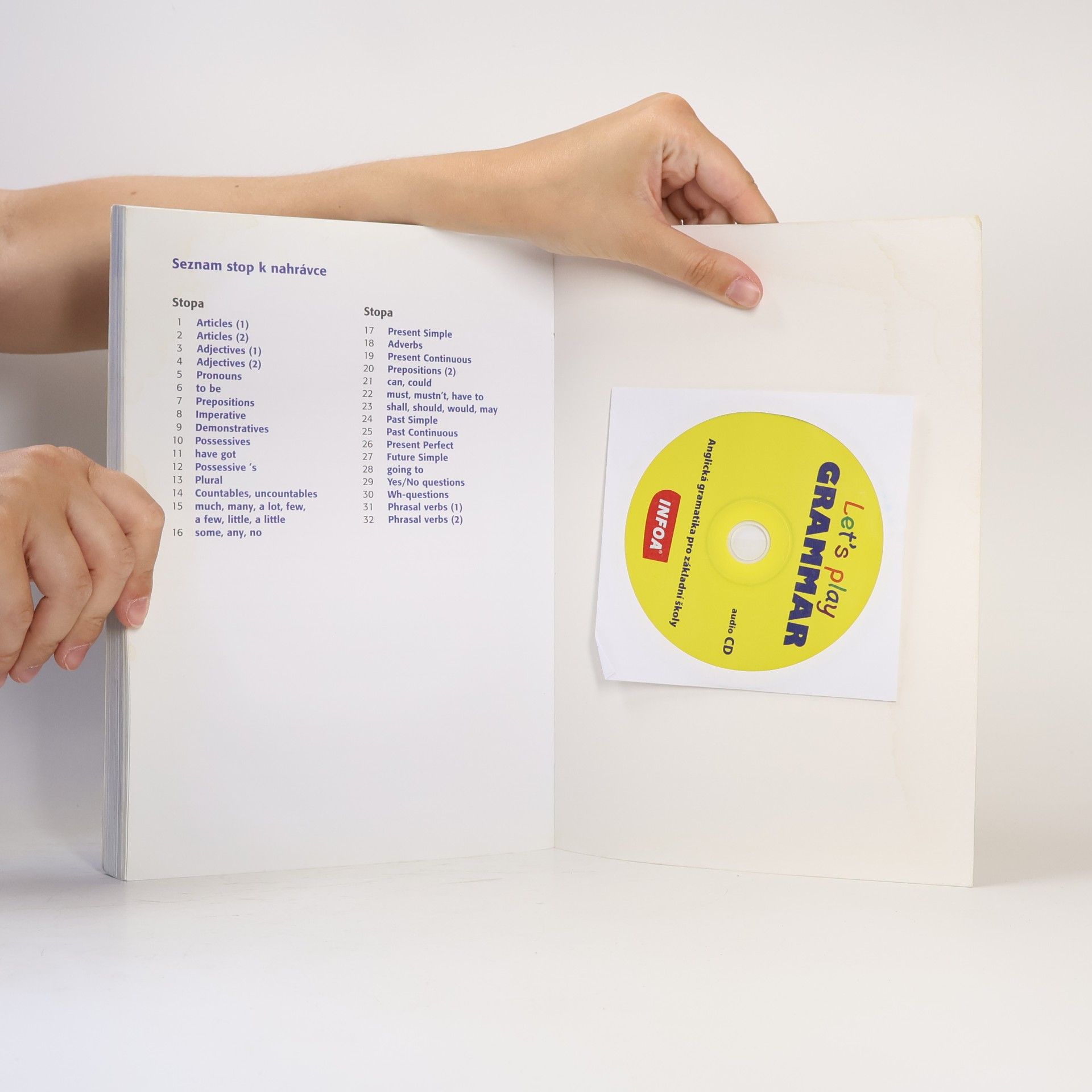 Various authors Let`s Play Grammar - Anglická gramatika pro základní školy