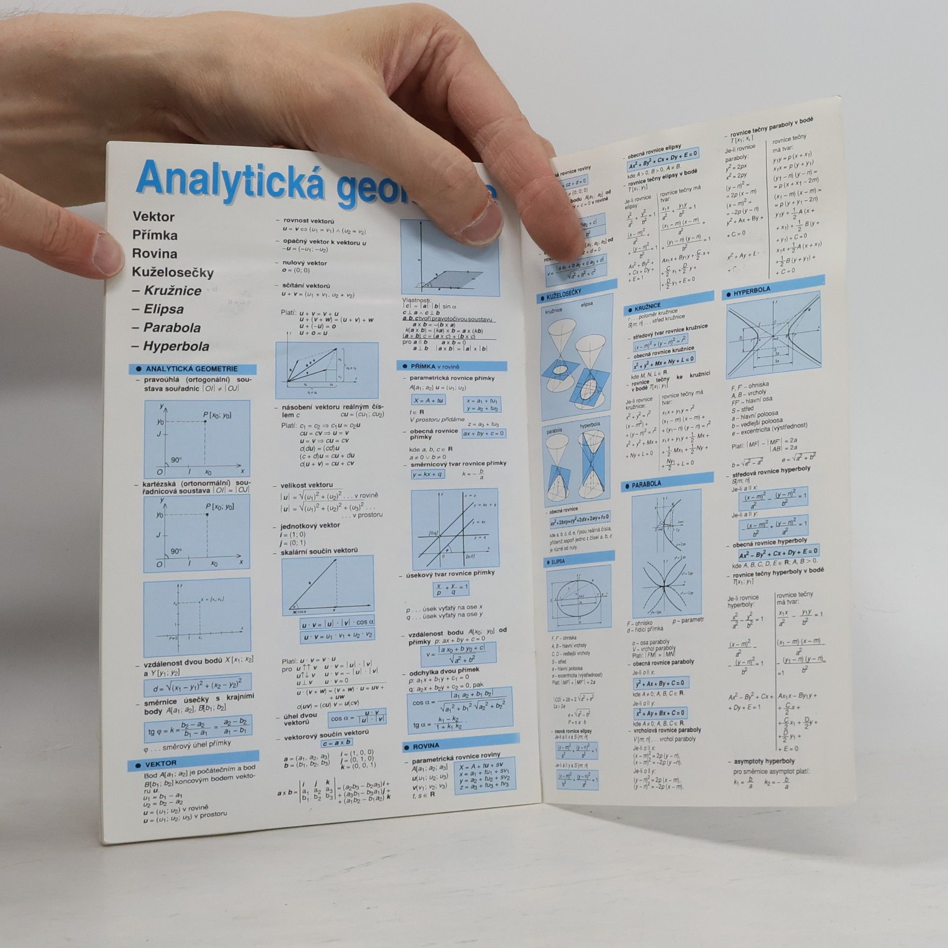 Jiří Lošťák Přehled matematiky - Pro žáky ZŠ a studenty SŠ