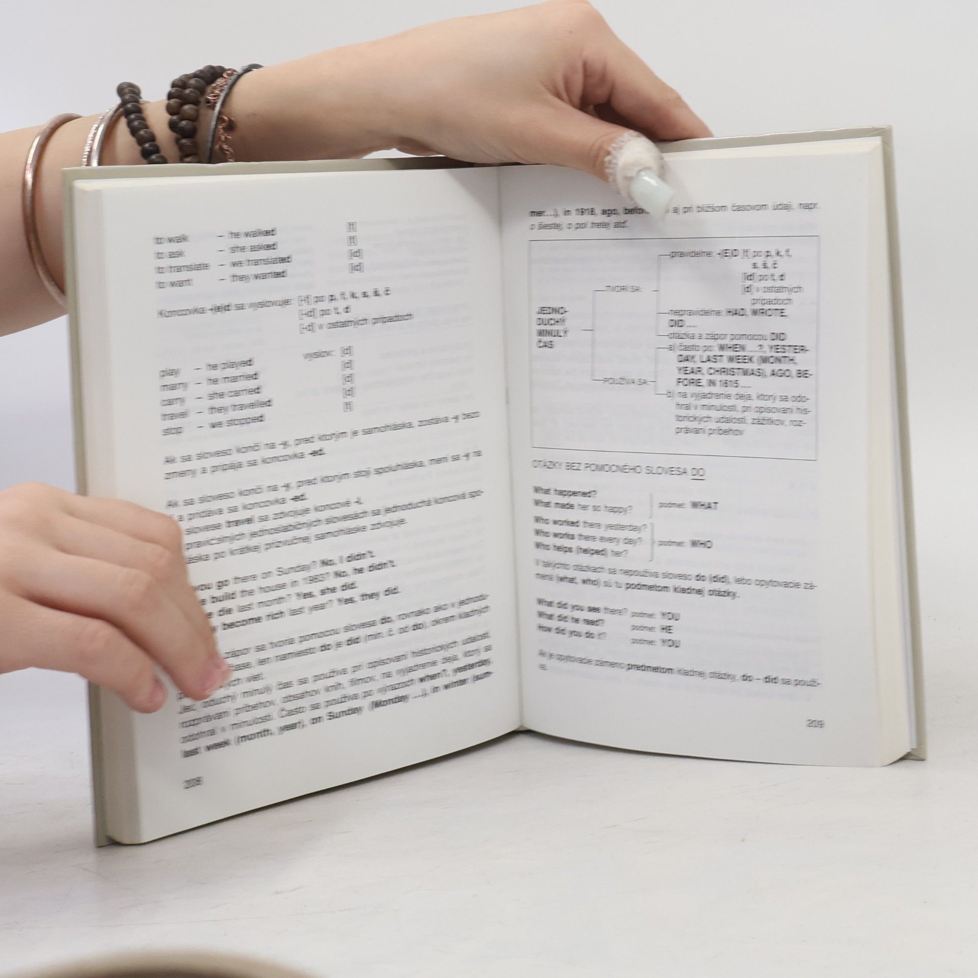 Autores varios Angličtina 1 pre jazykové školy a kurzy