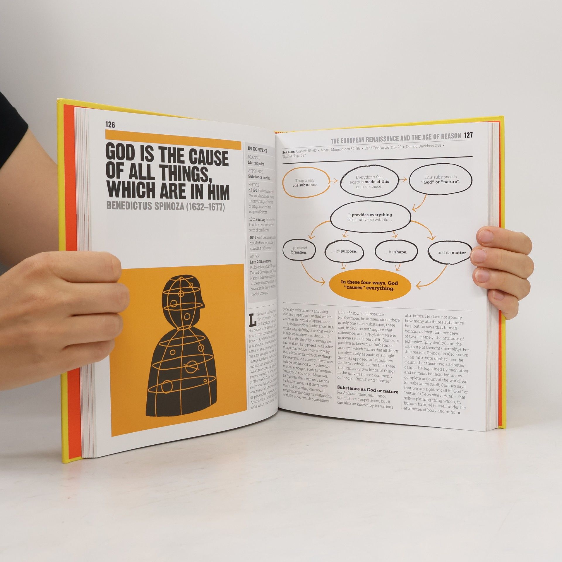 The Philosophy Book