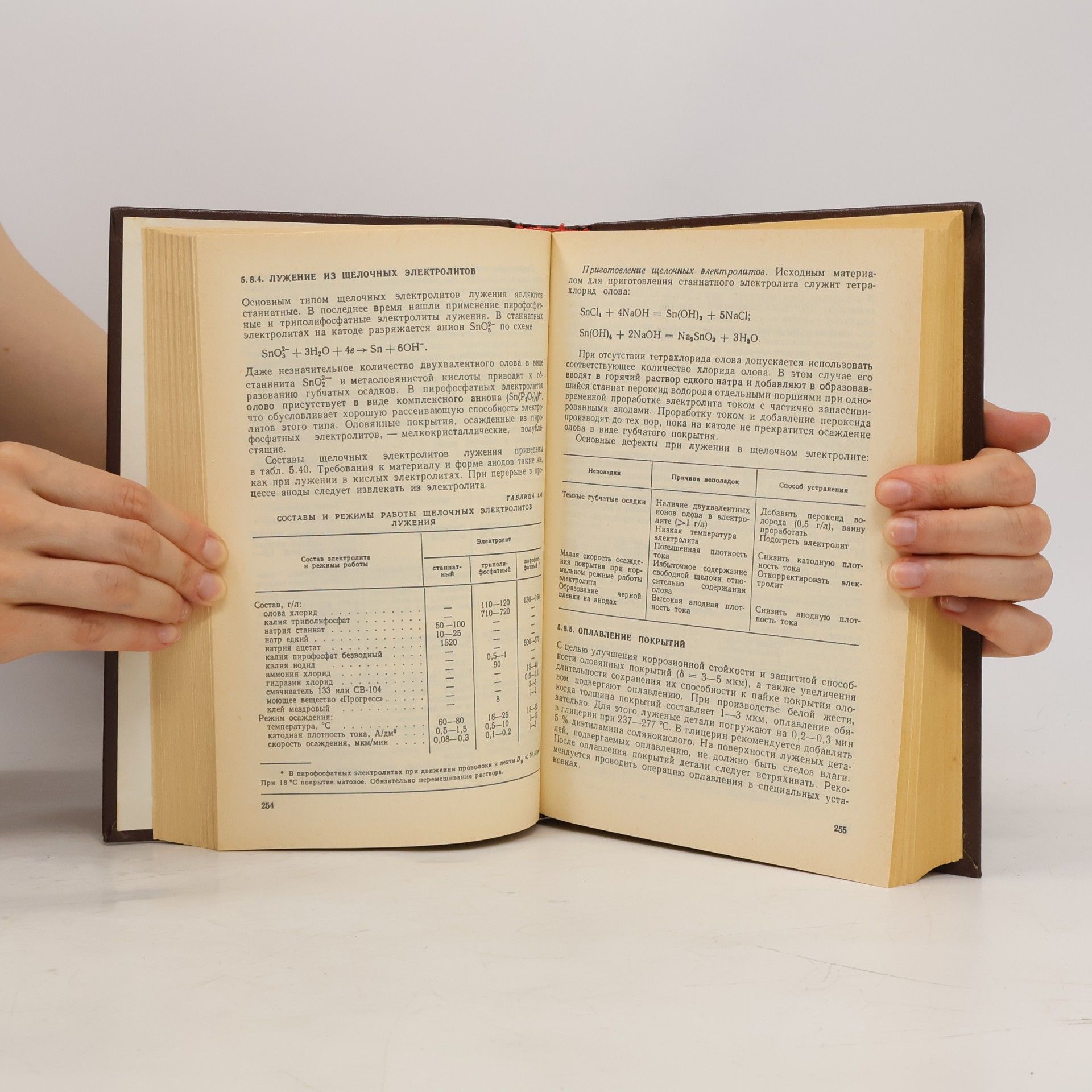 Autores varios Гальванотехника