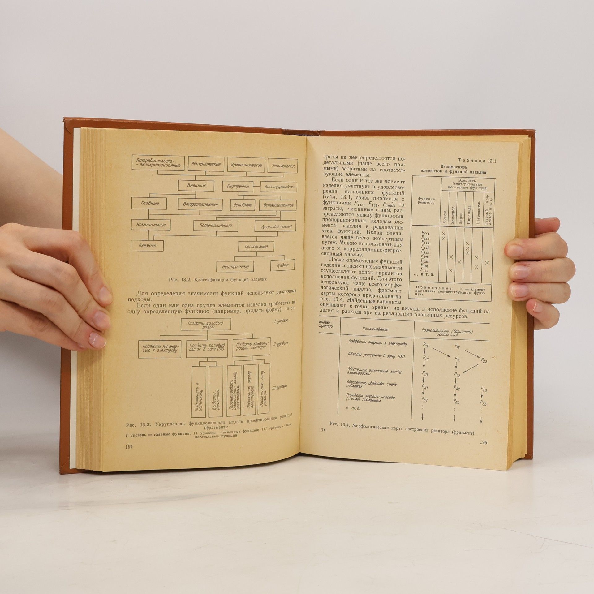 S. A. Sokolicyn Организация и оперативное управление машиностроительным производством