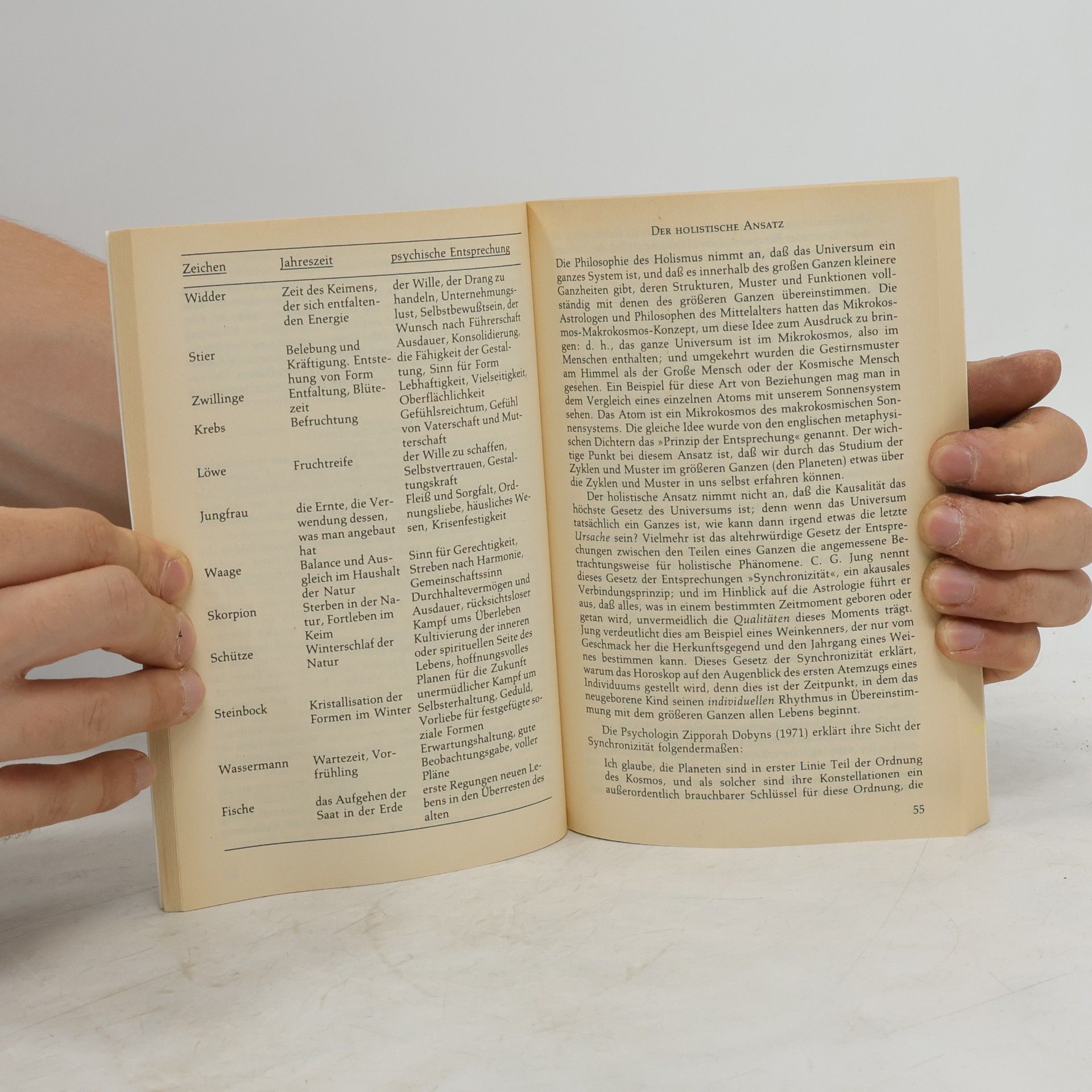 Stephen Arroyo Astrologie, Psychologie und die vier Elemente
