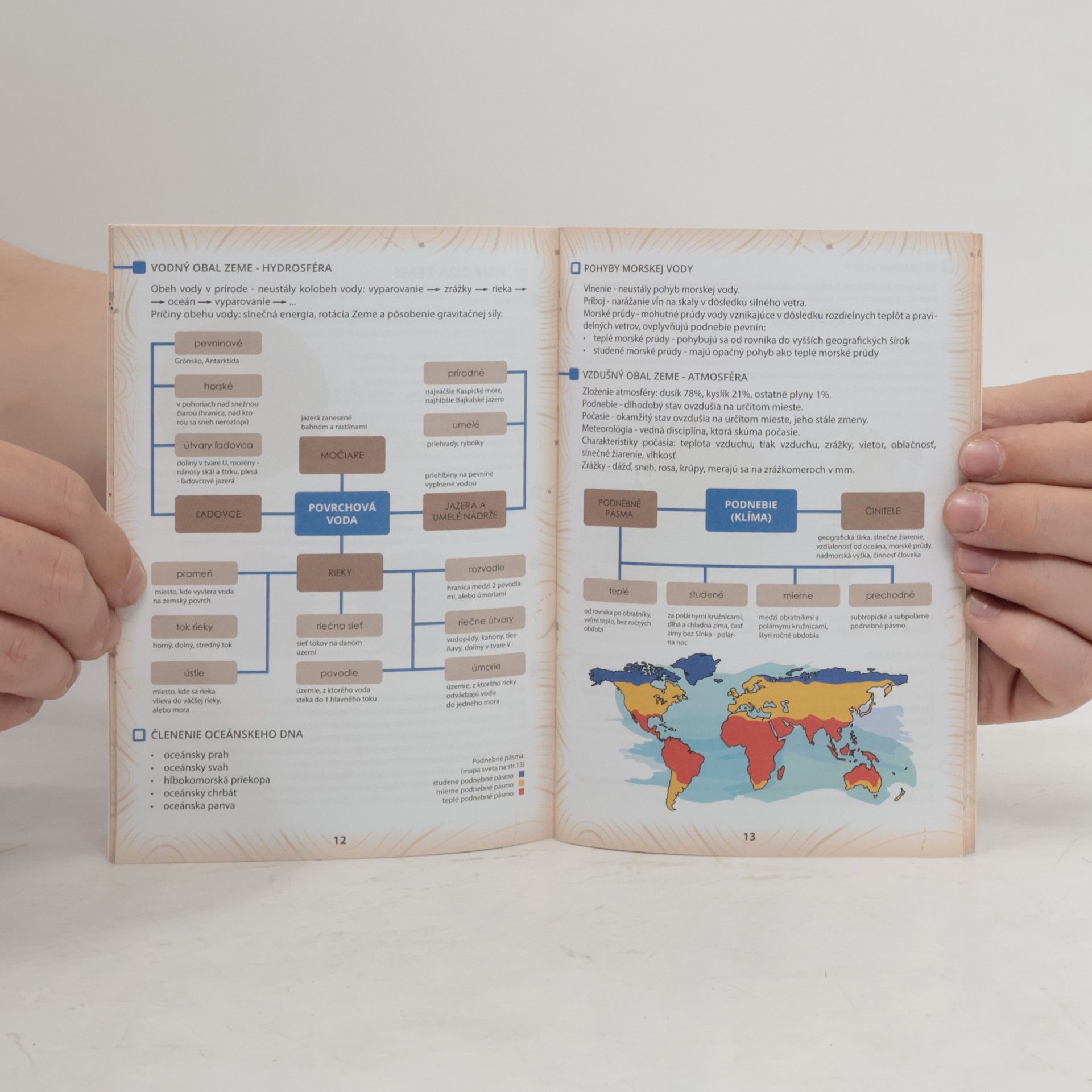 AA.VV. Geografia