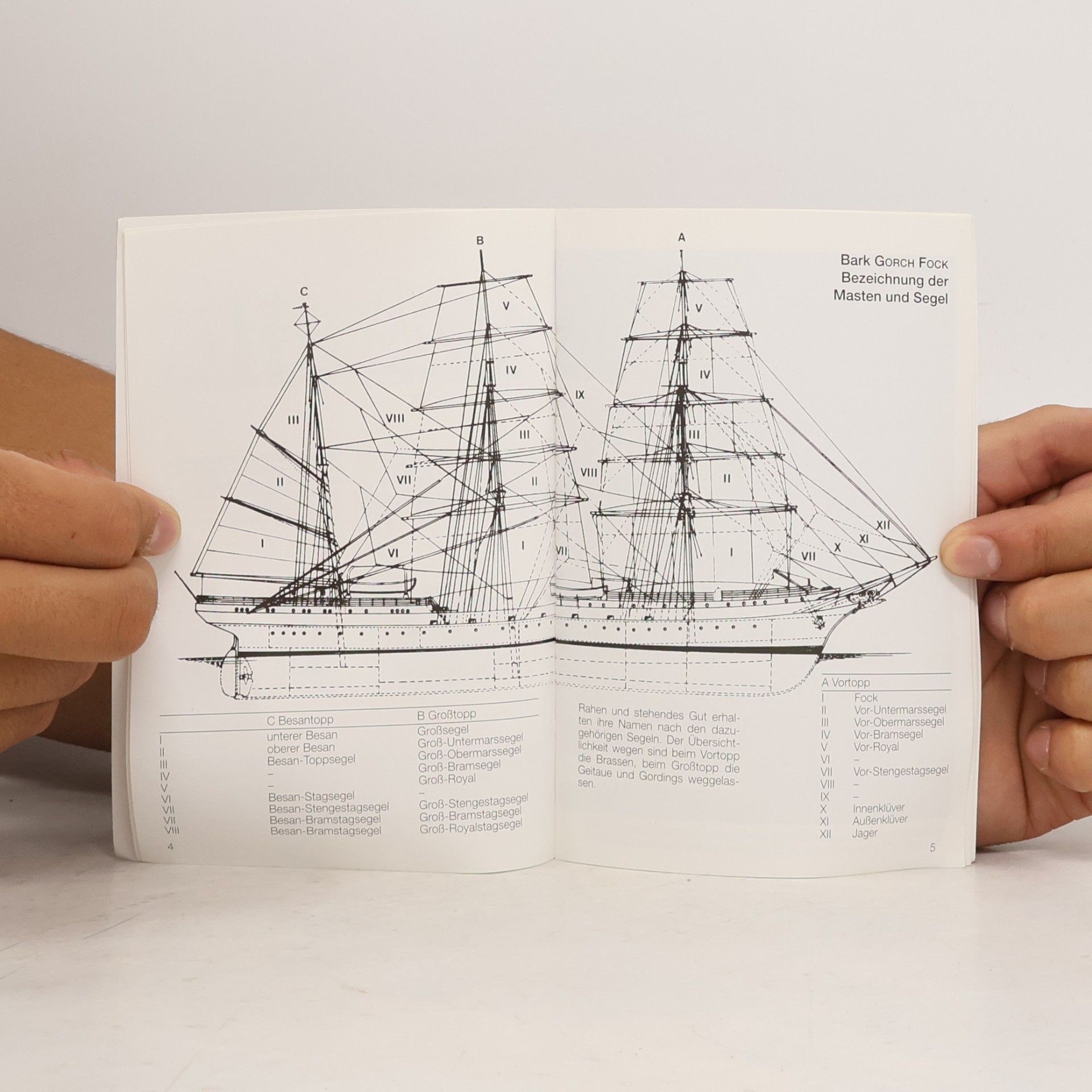 Svante Domizlaff Windjammer