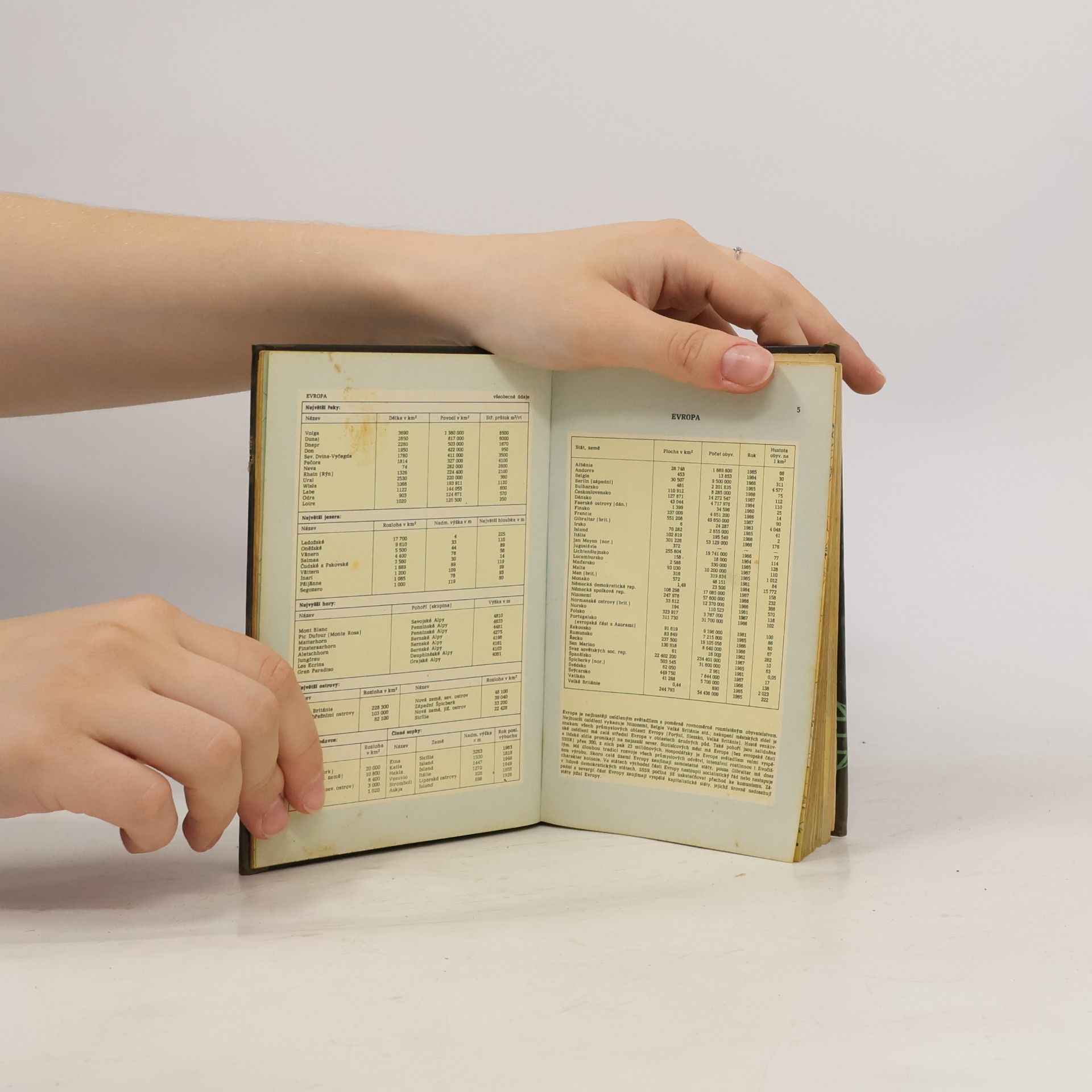Alena Vandová Kapesní atlas světa