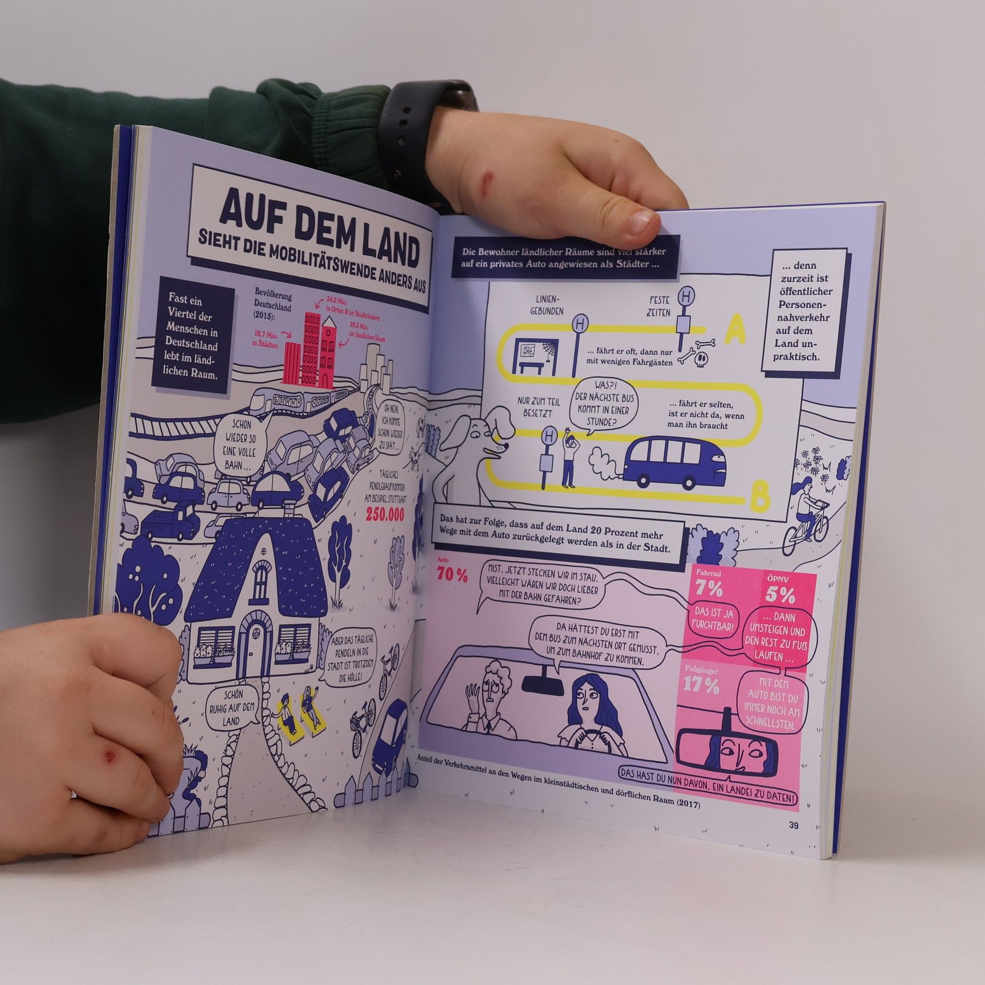 Kolektiv autorů Abgefahren! Die infografische Novelle zur Verkehrswende