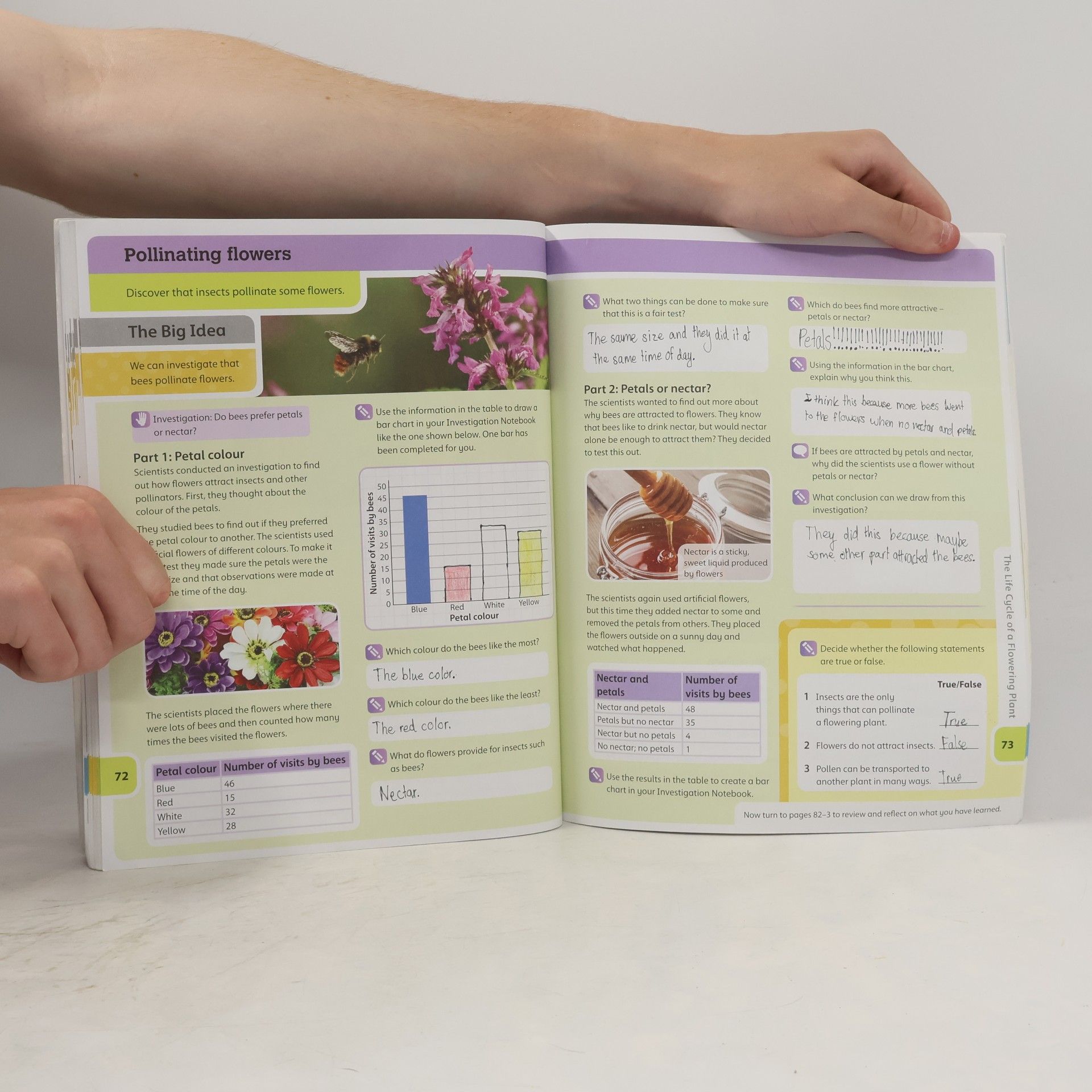 Deborah Roberts Oxford International Primary Science Stage 5
