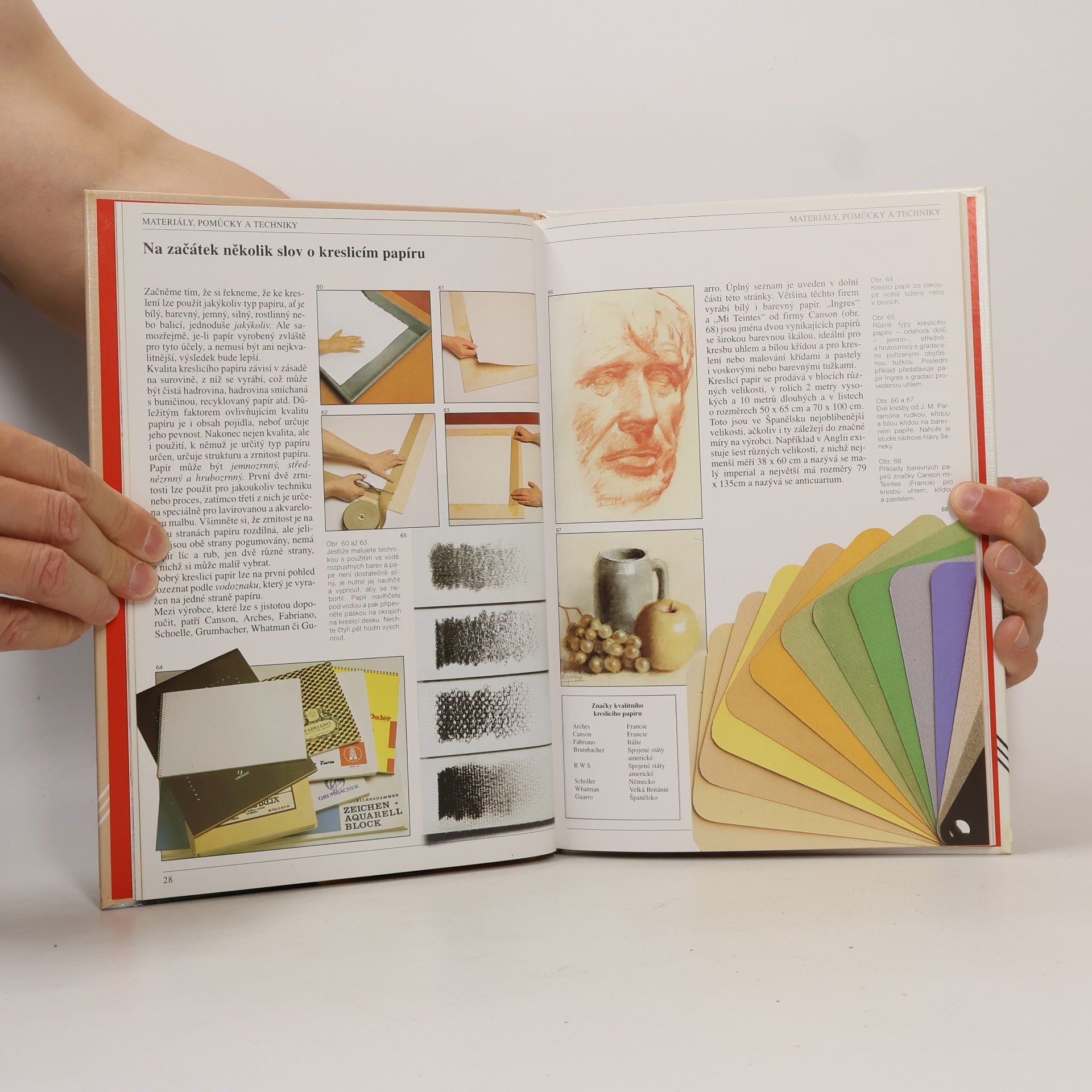 José María Parramón Jak kreslit