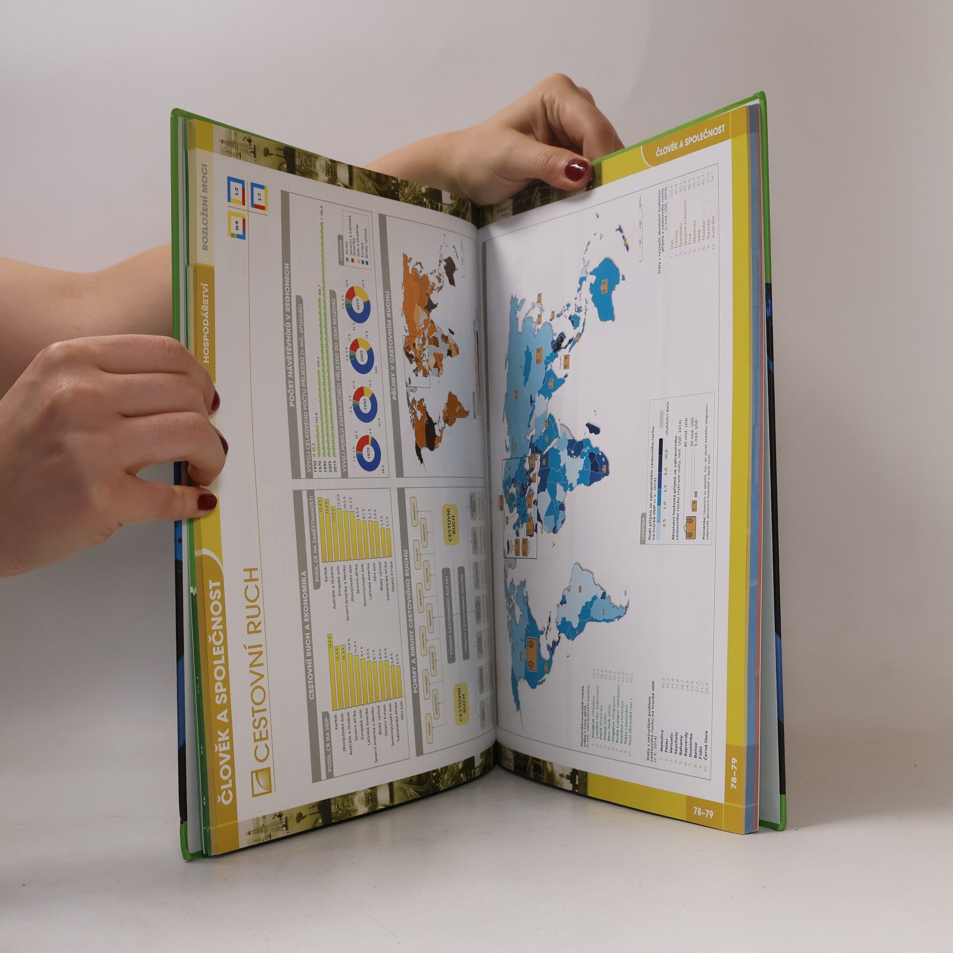 Martin Hanus Školní atlas dnešního světa