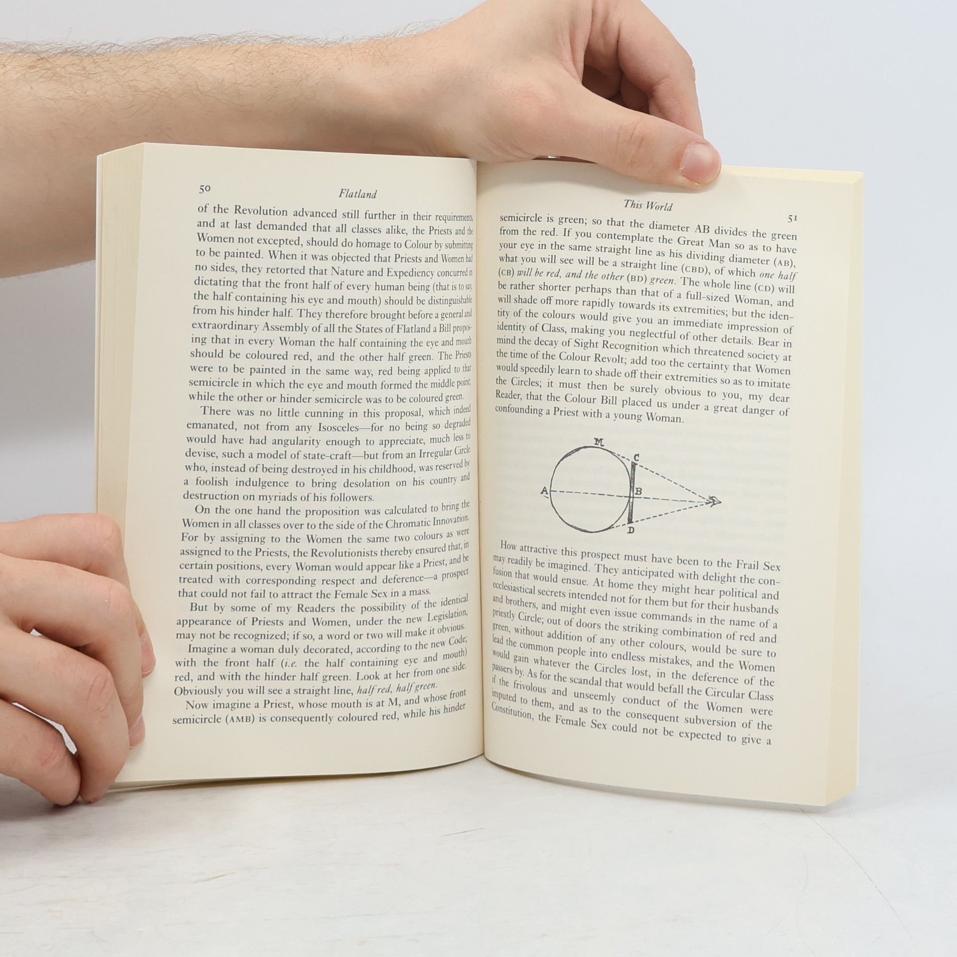 Edwin Abbott Abbott Flatland. Flächenland, englische Ausgabe