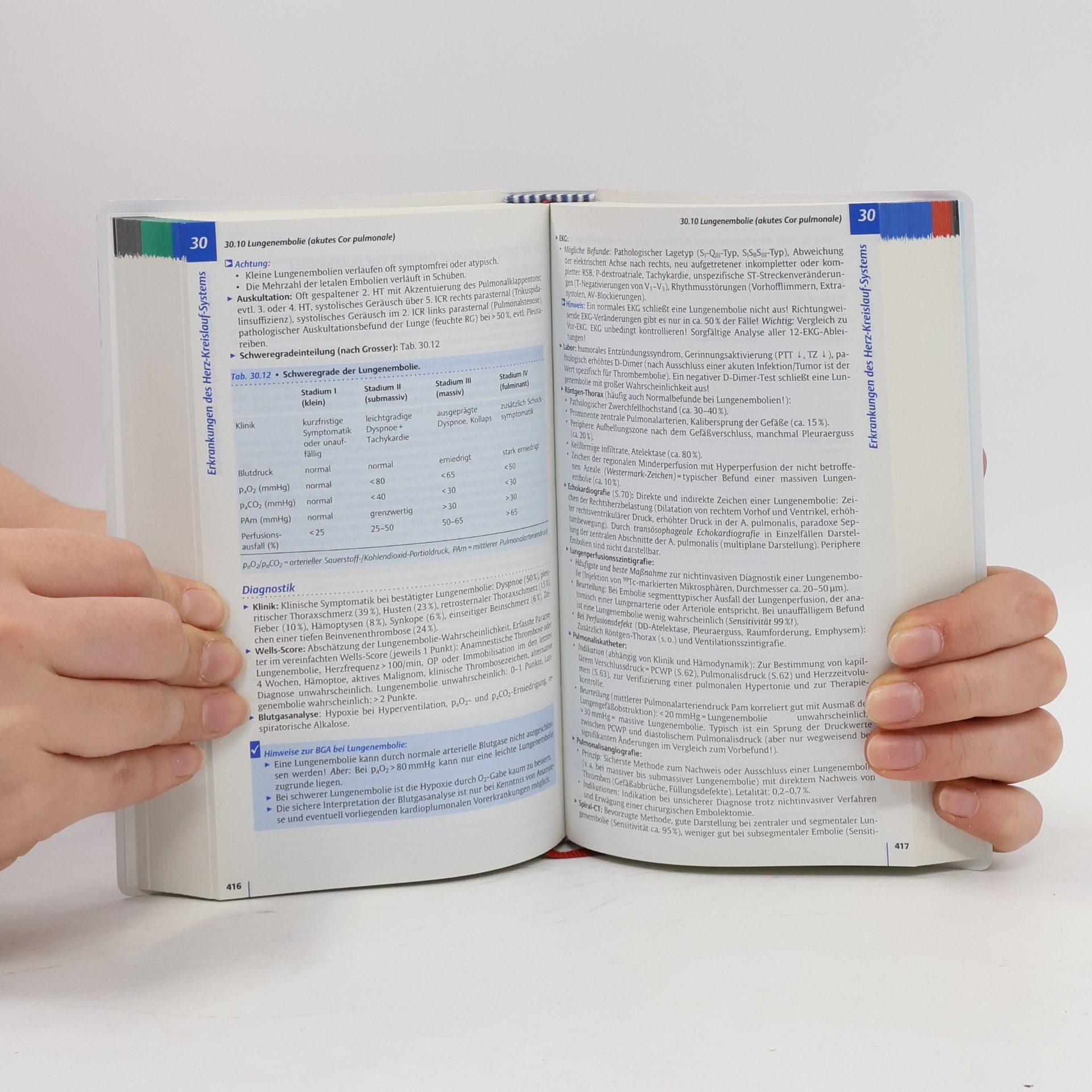 Martin Leuwer Checkliste Intensivmedizin