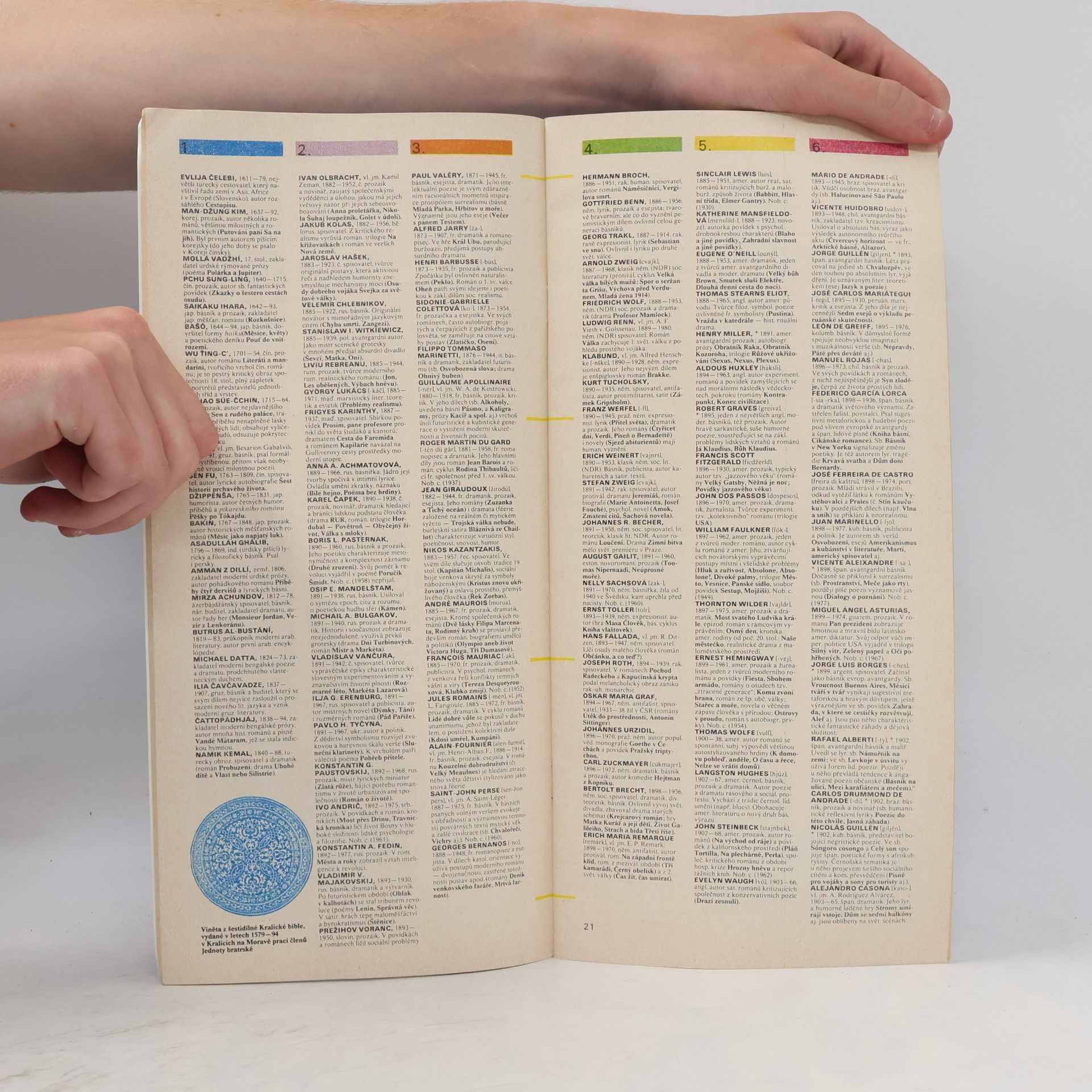 B. Flessigová Informatorium pro každého aneb Moderní vševěd 1. Literatura, výtvarné umění, hudba