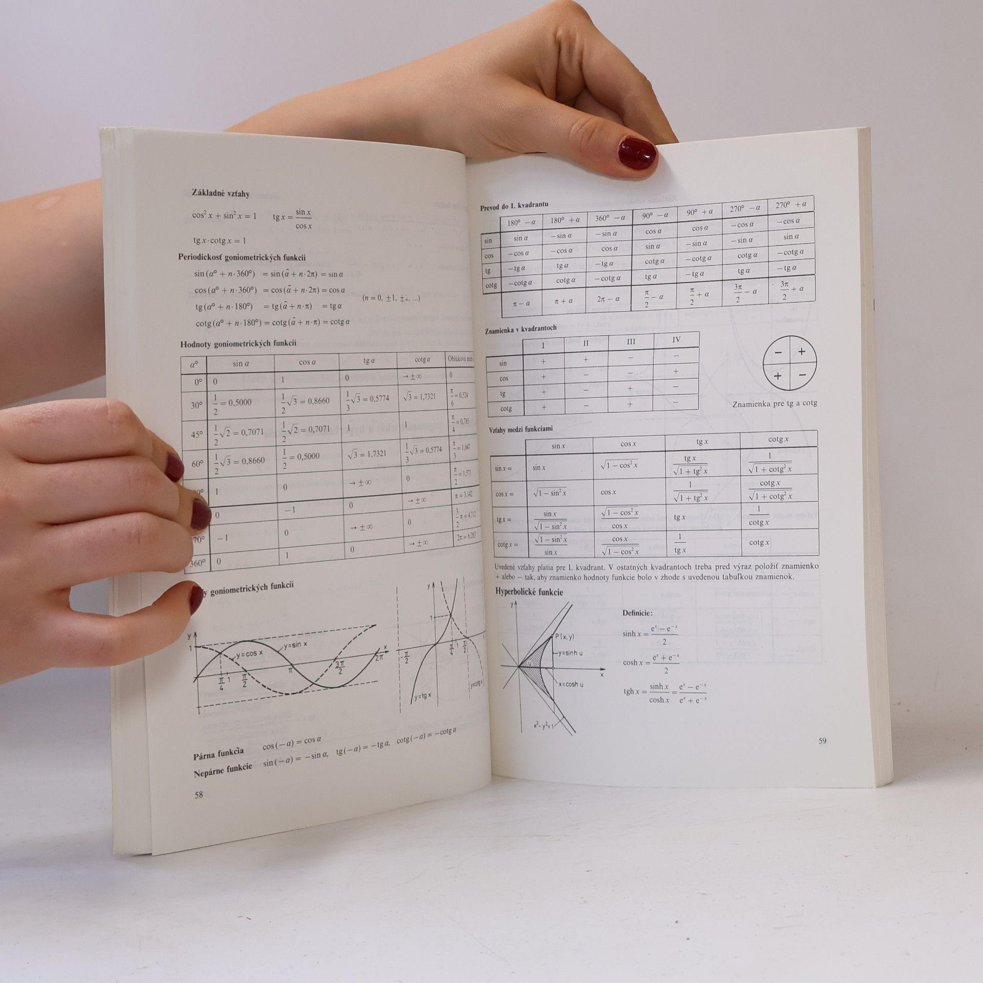 Wilhelm Göhler Lexikón vyššej matematiky : Vzorce