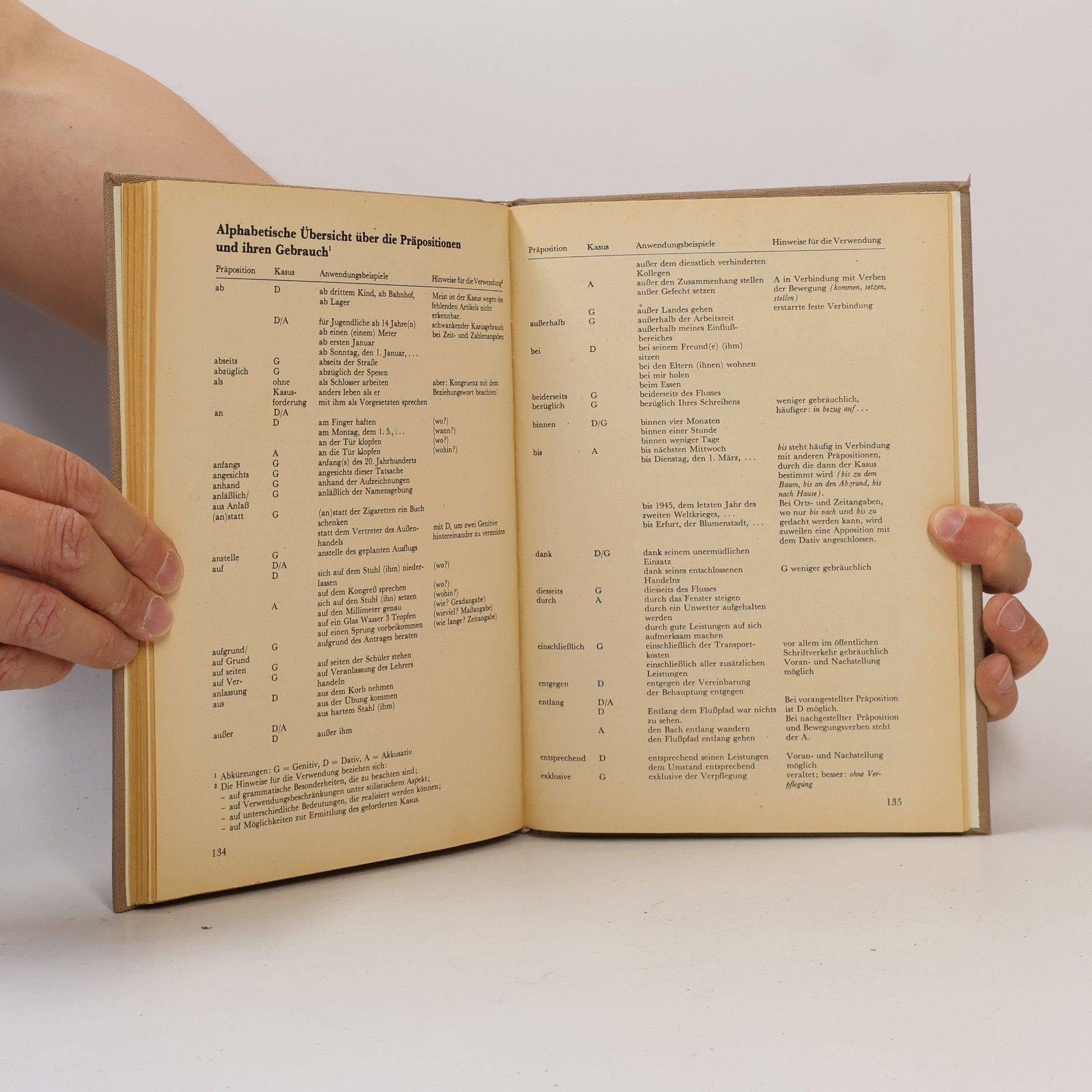 Kolektiv autorů Kurze deutsche Grammatik