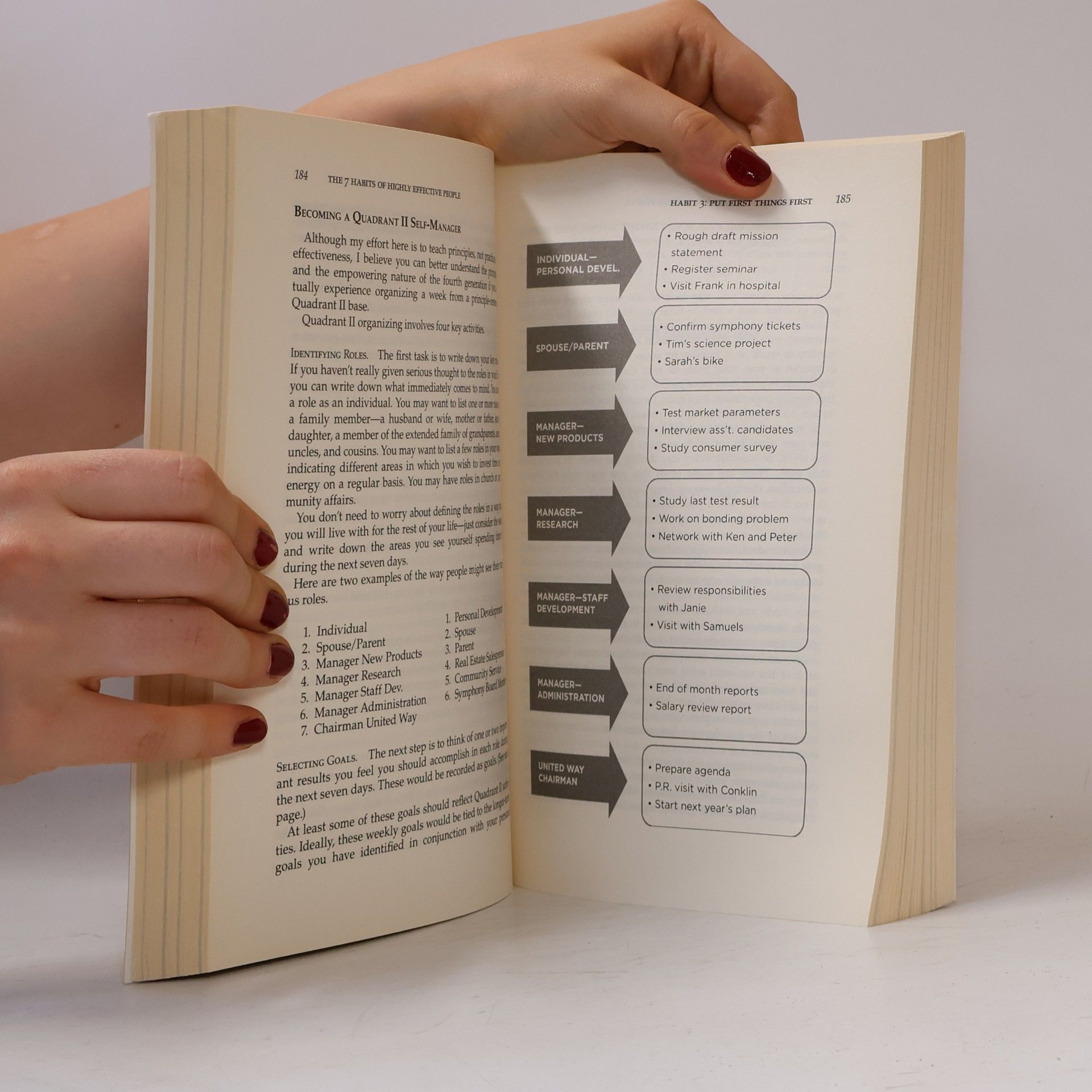 Stephen R. Covey The 7 Habits of Highly Effective People
