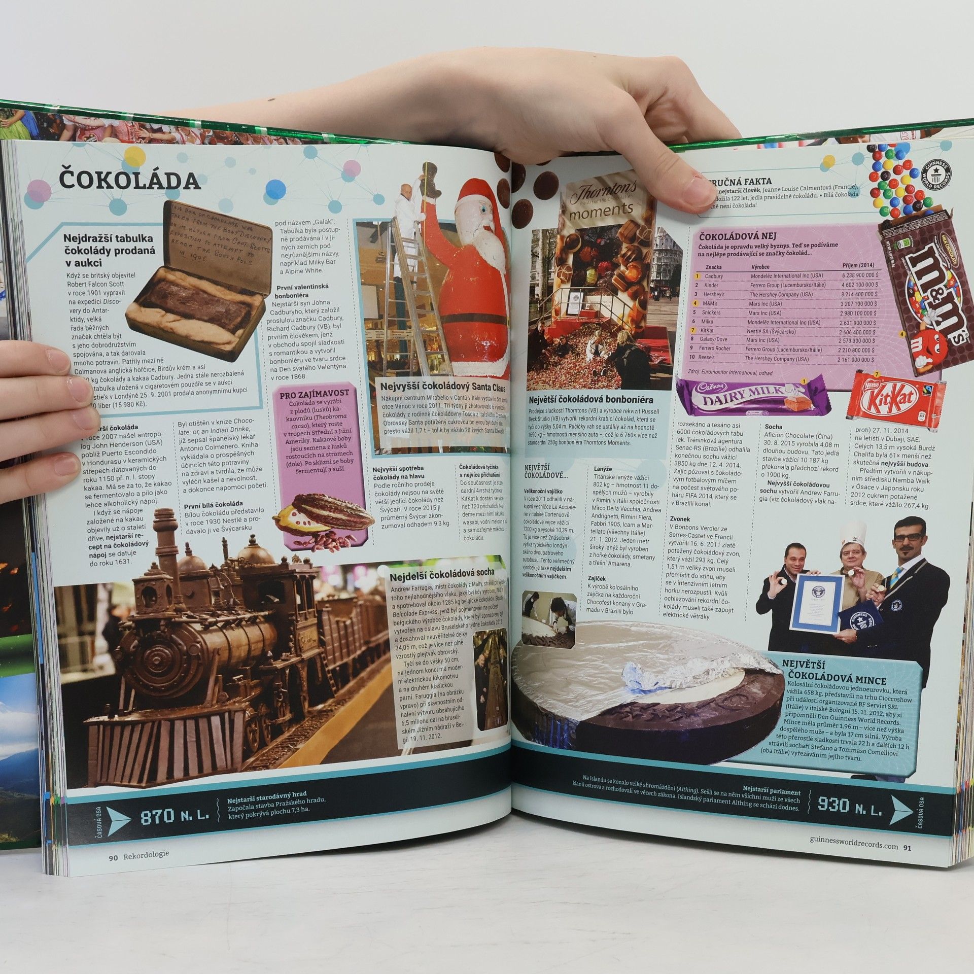 Collectif d'auteurs Guinness world records 2017