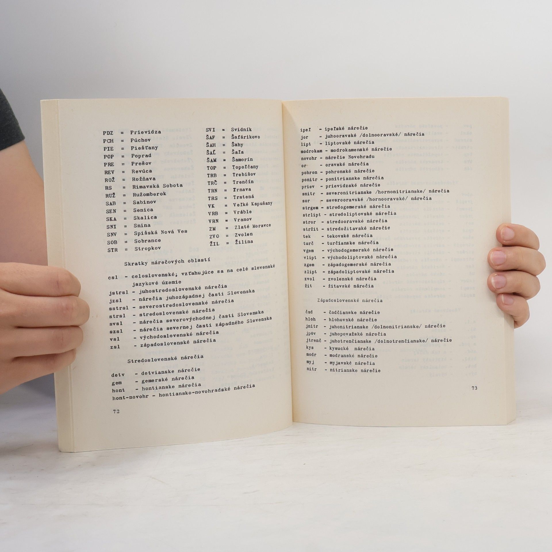 Autorenkollektiv Slovník slovenských nárečí
