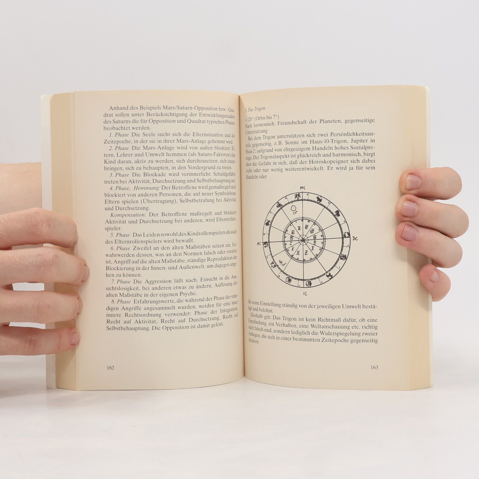 Herman Meyer Astrologie und Psychologie