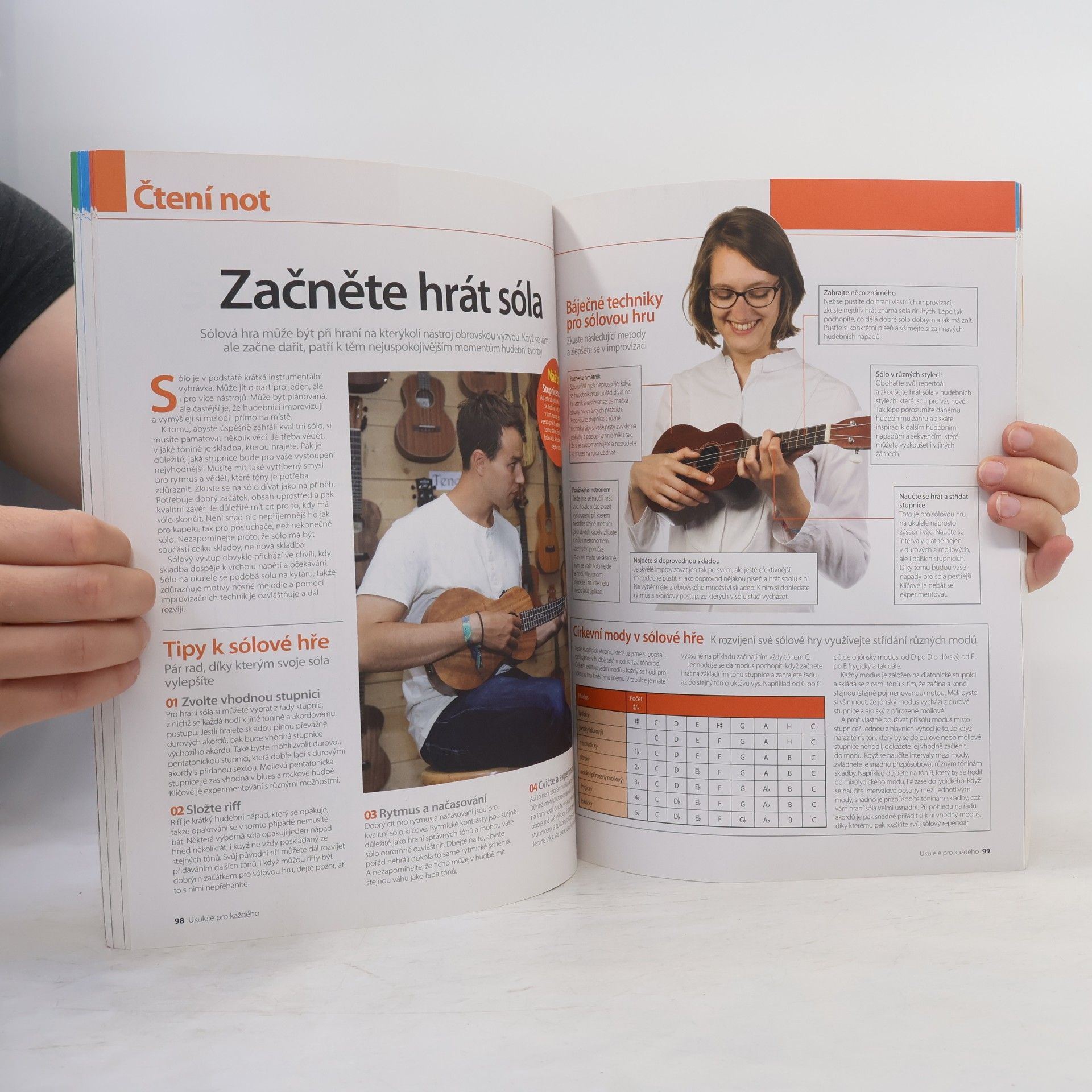 Růžena Svobodová Ukulele pro každého
