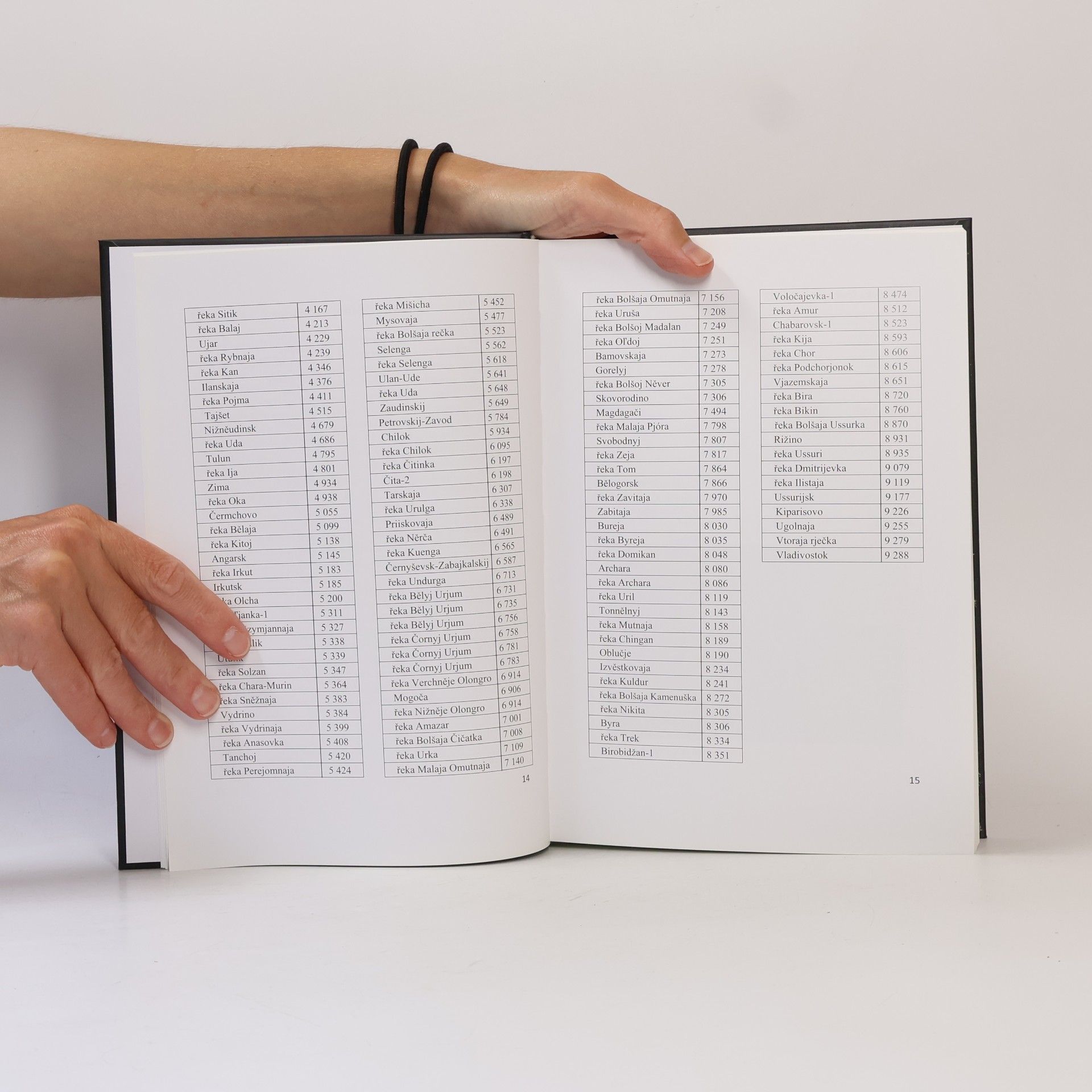 Václav Turek Transsibiřská magistrála
