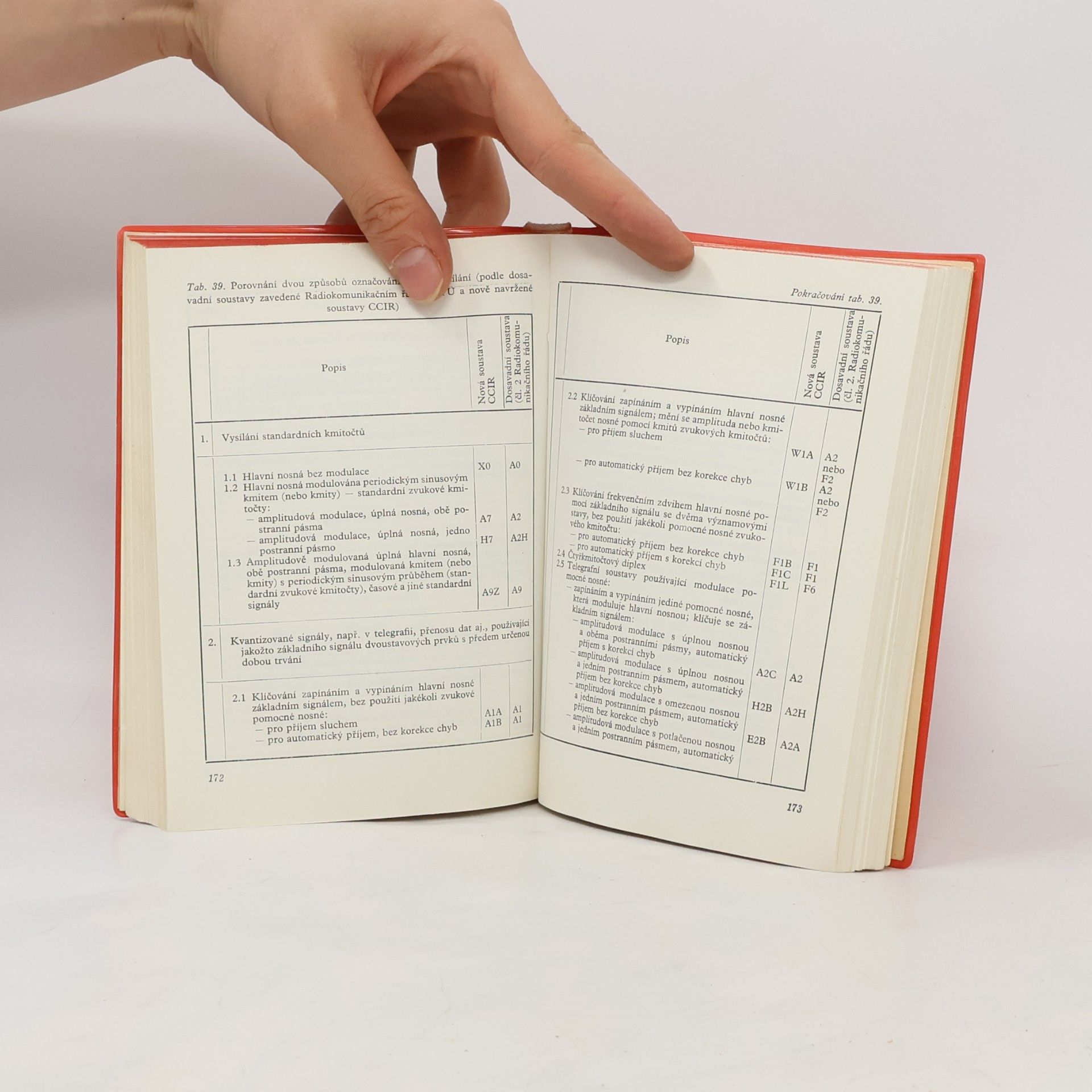 Autorenkollektiv Ročenka sdělovací techniky 1974