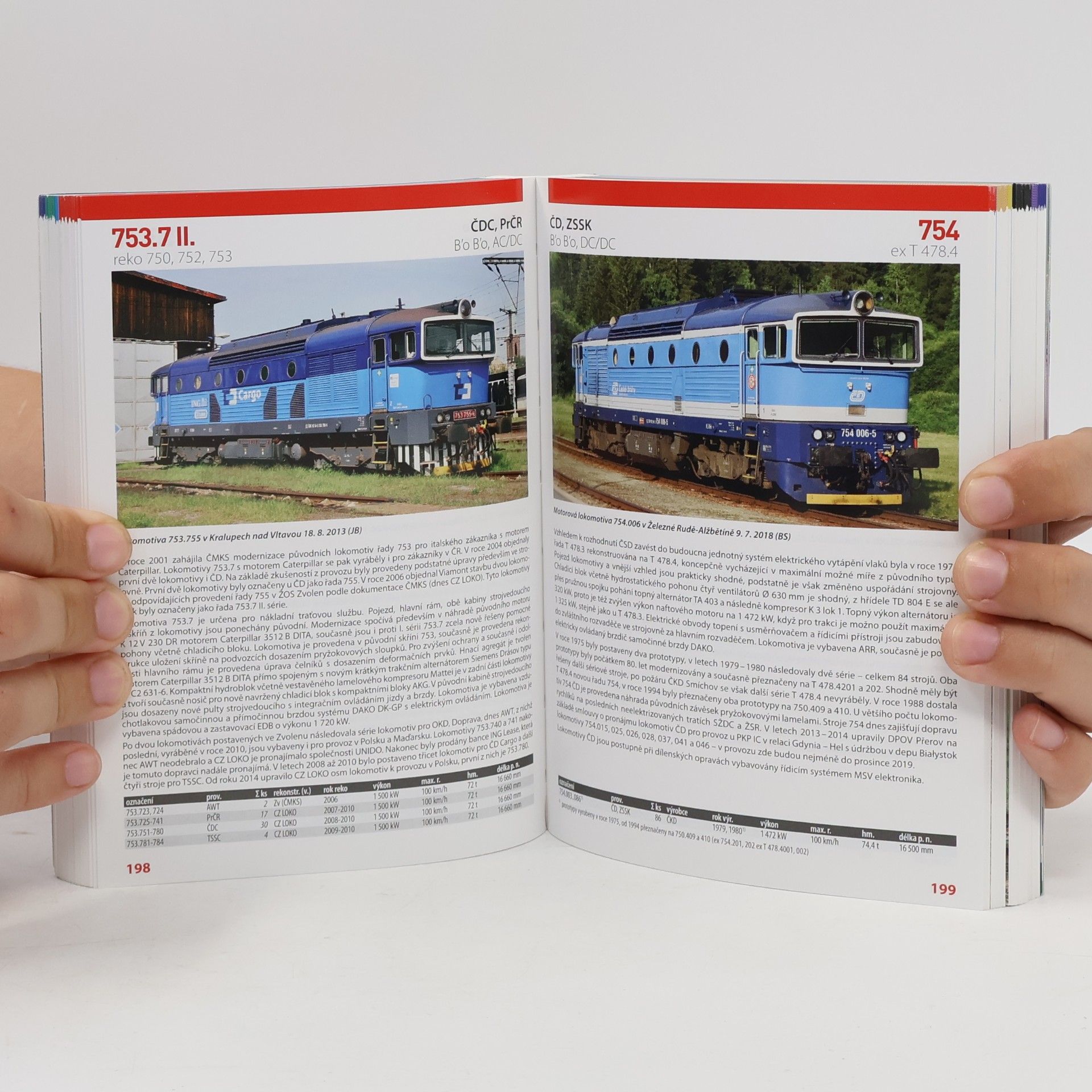 Various authors Malý atlas lokomotiv 2019