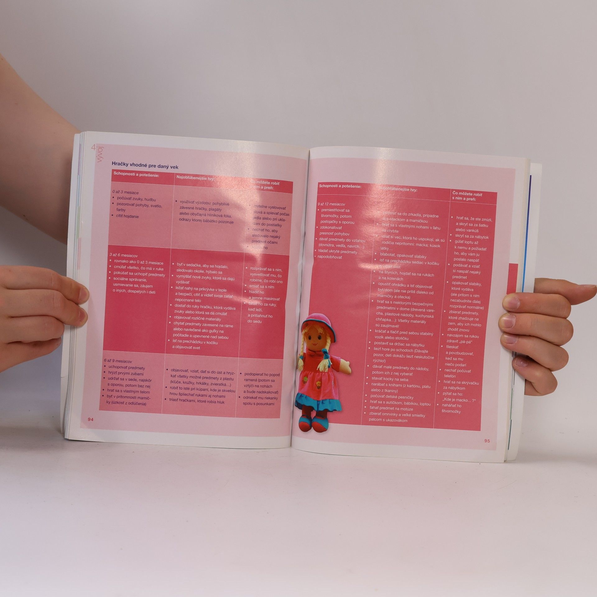 Collectif d'auteurs Happy Baby Book. Mojich prvých 12 mesiacov