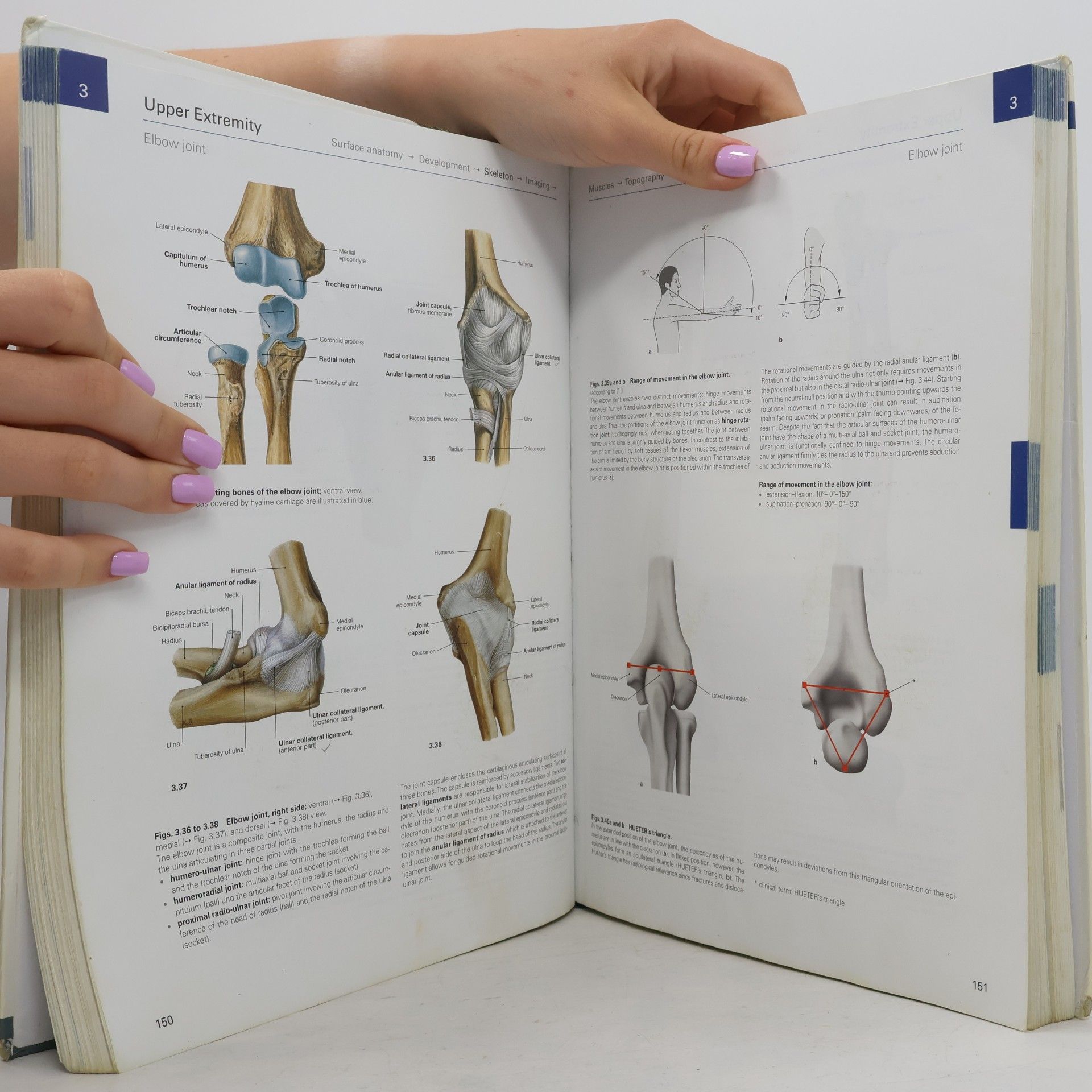 Various authors Sobotta. Atlas of Human Anatomy