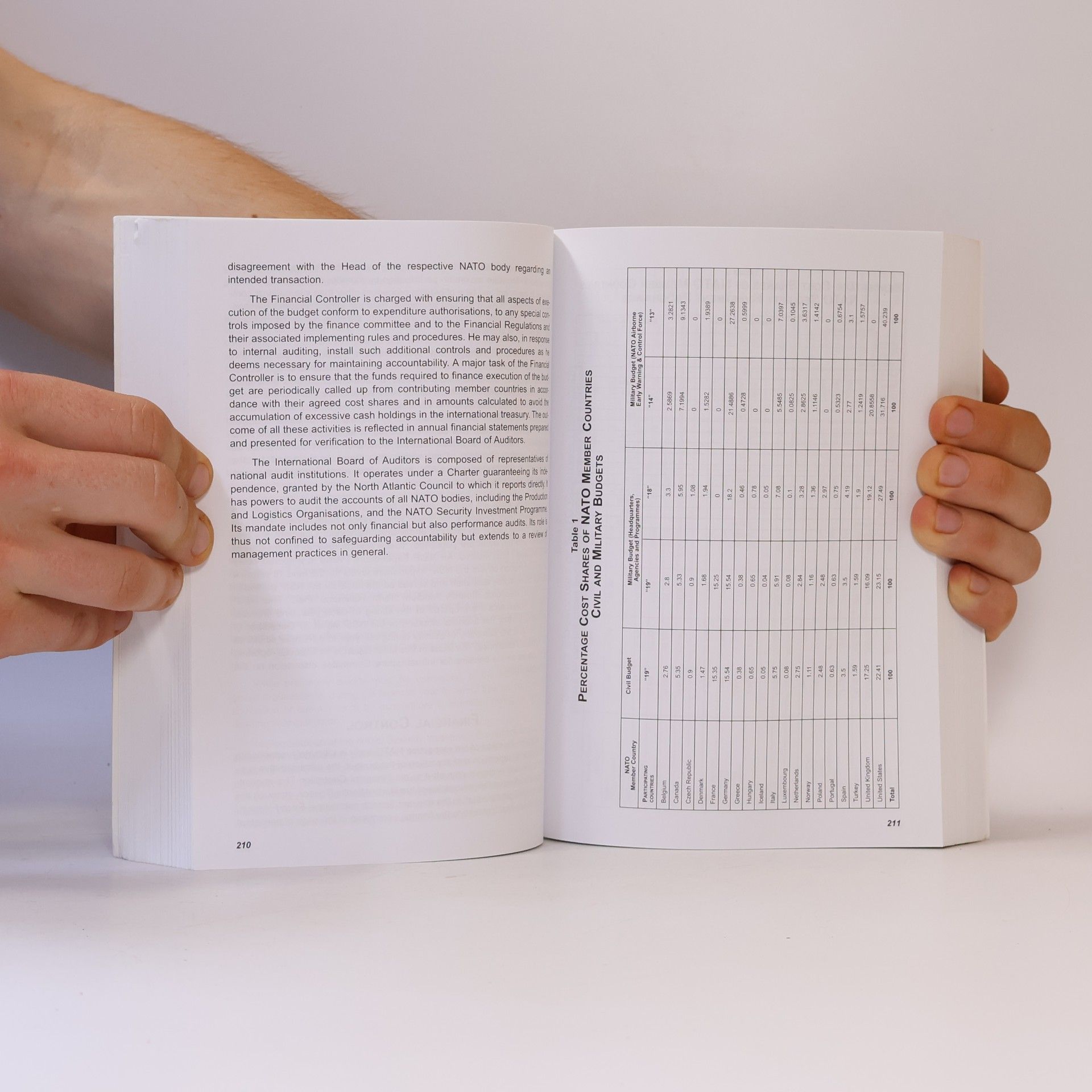 Kolektiv autorů NATO handbook