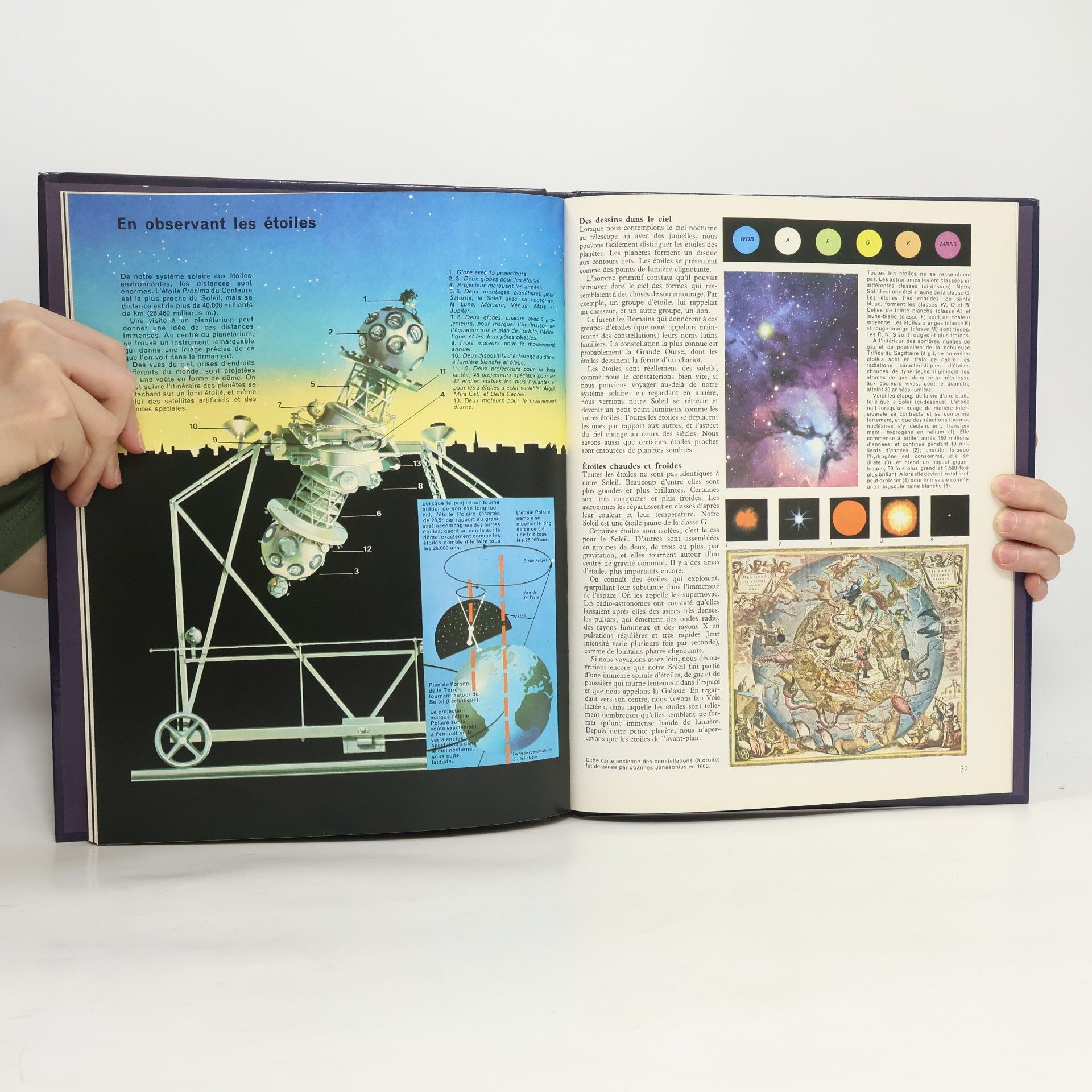 Kenneth Gatland Bibliothèque Visuelle Gamma - 8: L'espace