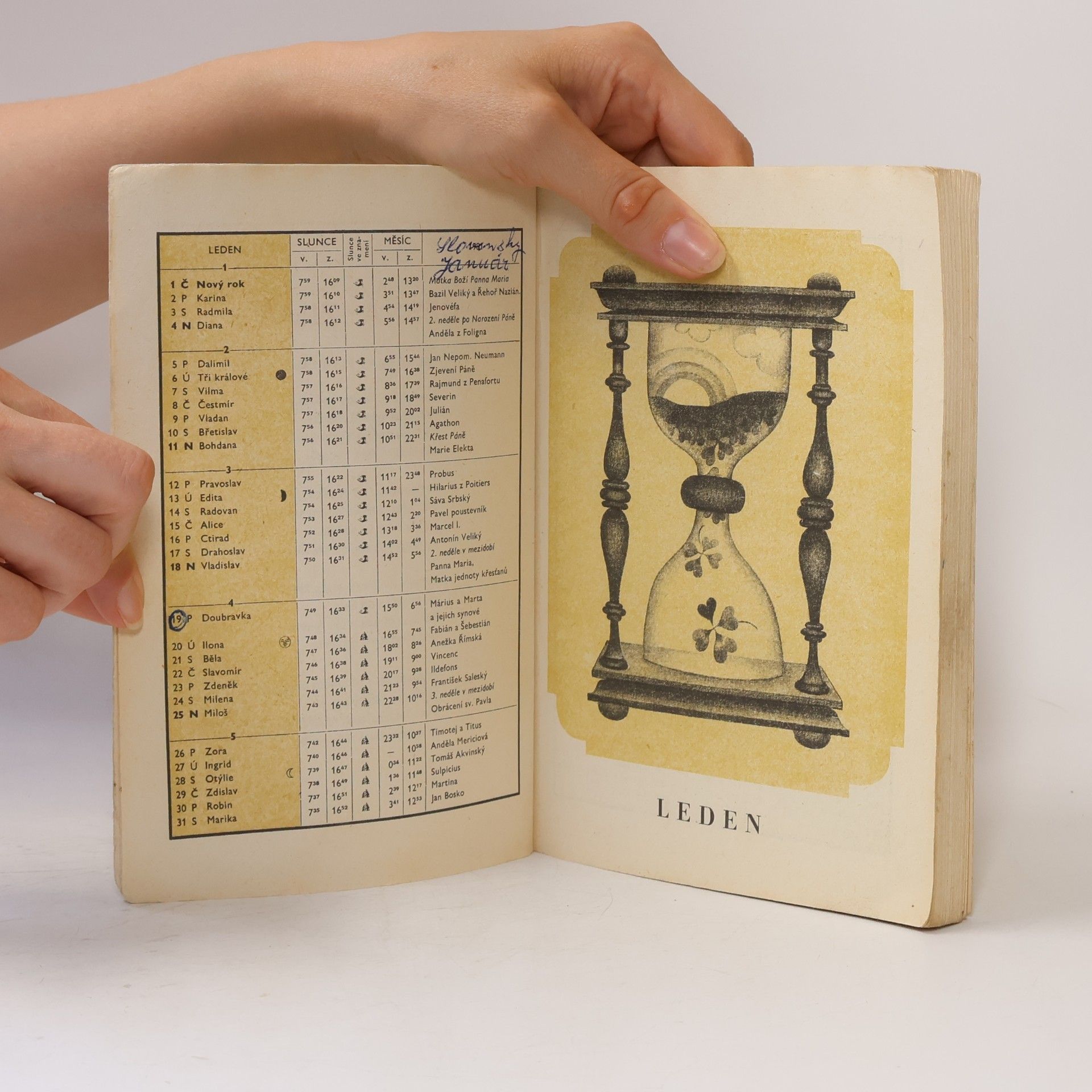 Autorenkollektiv Kalendář Lidové demokracie 1981