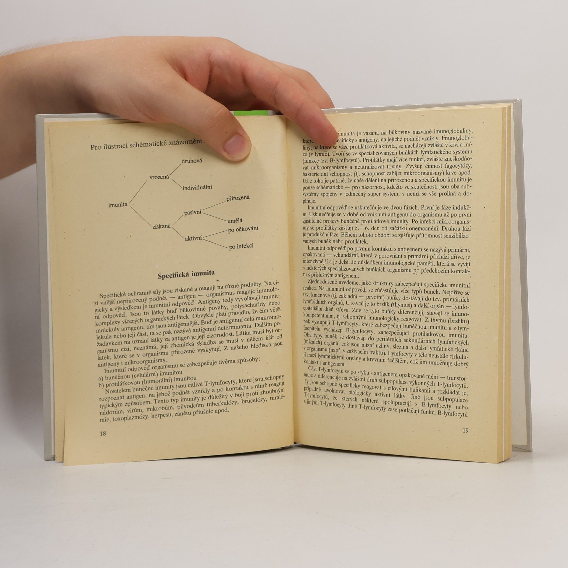 Karel Červený Chcete být zdraví, aneb, Život bez chorob