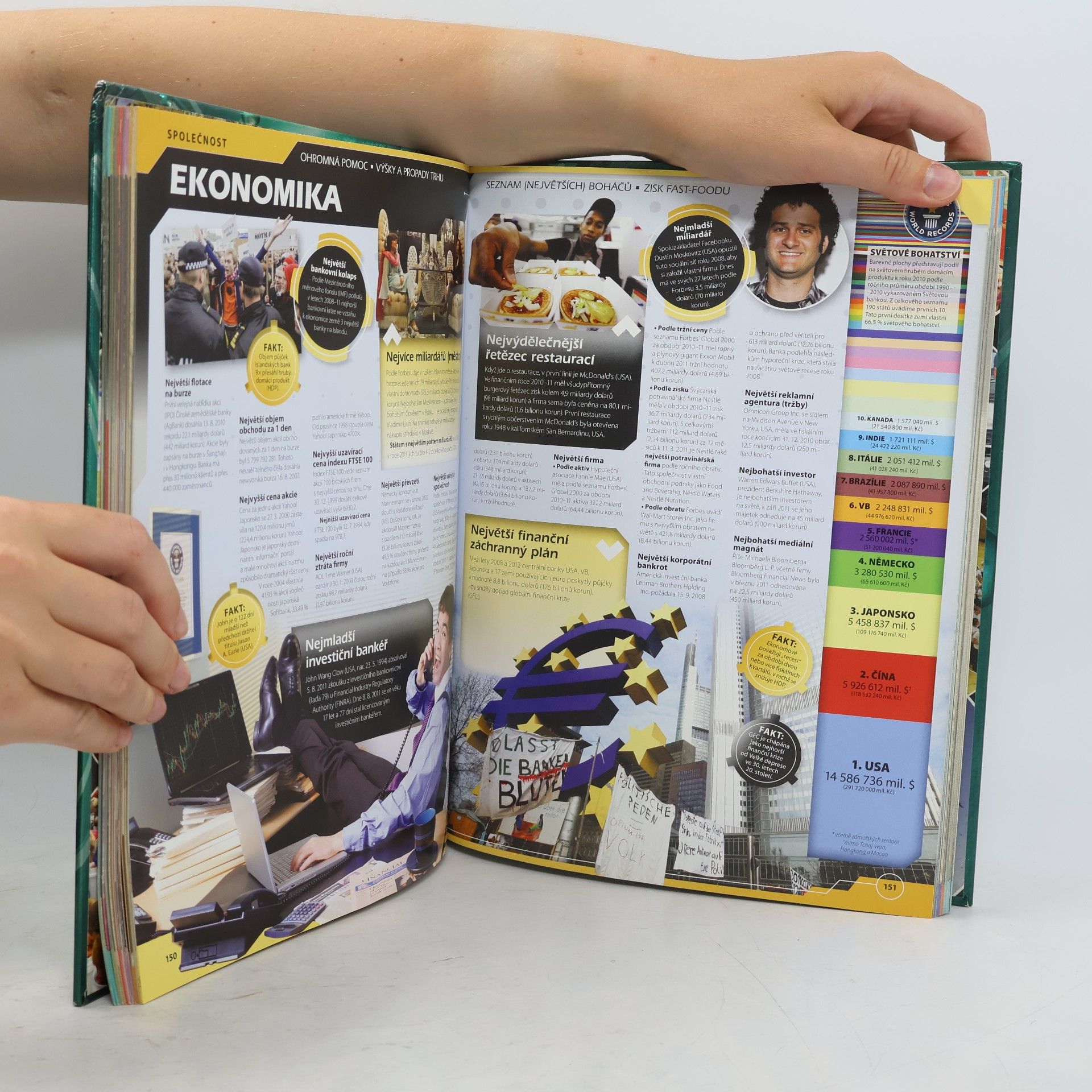 Růžena Žaludová Guinness world records 2013